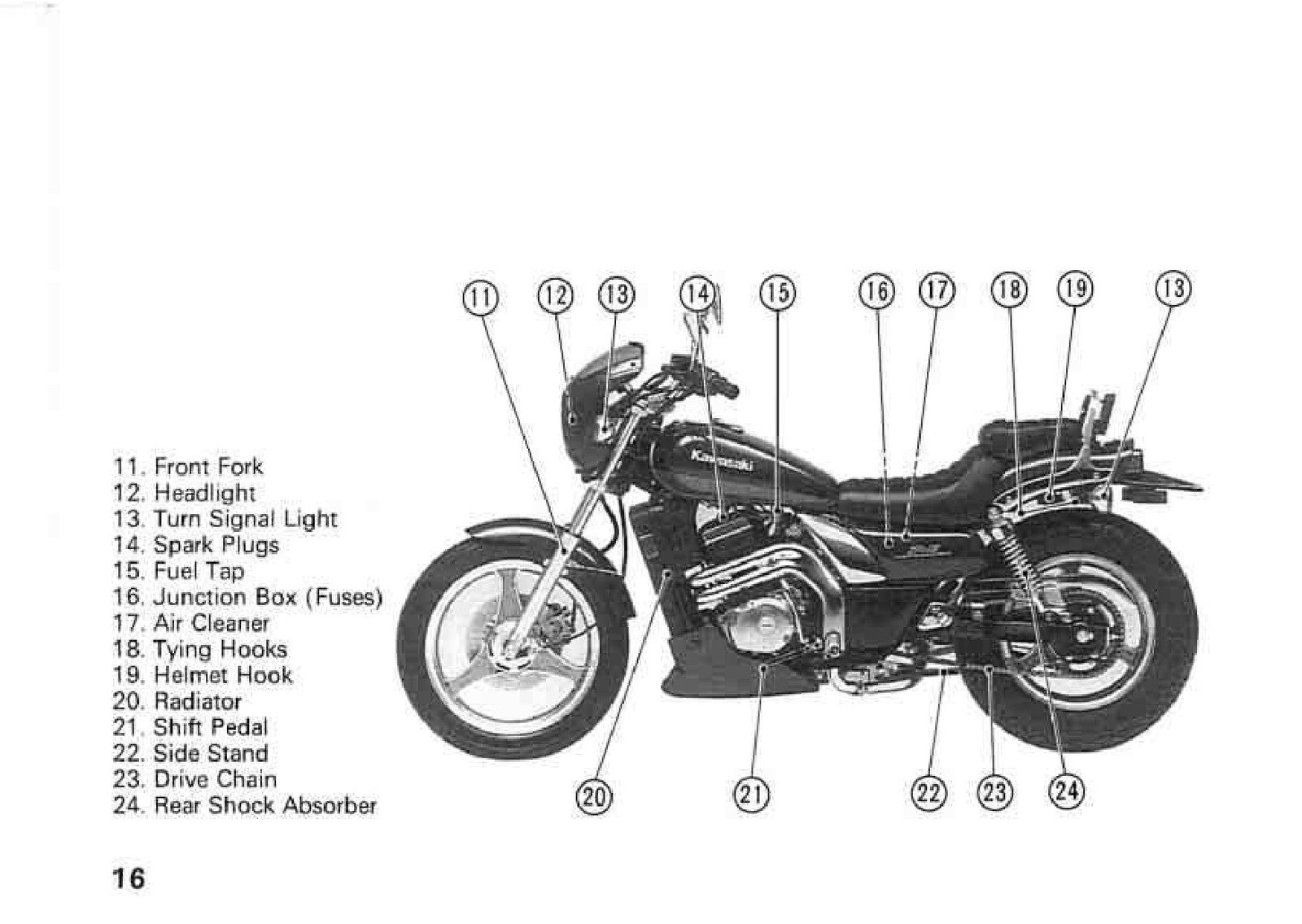 HONDA HS250 Snowblower Owners Manual 1991 - STEEL WIRE BOUND - PROTECTIVE COVERS
