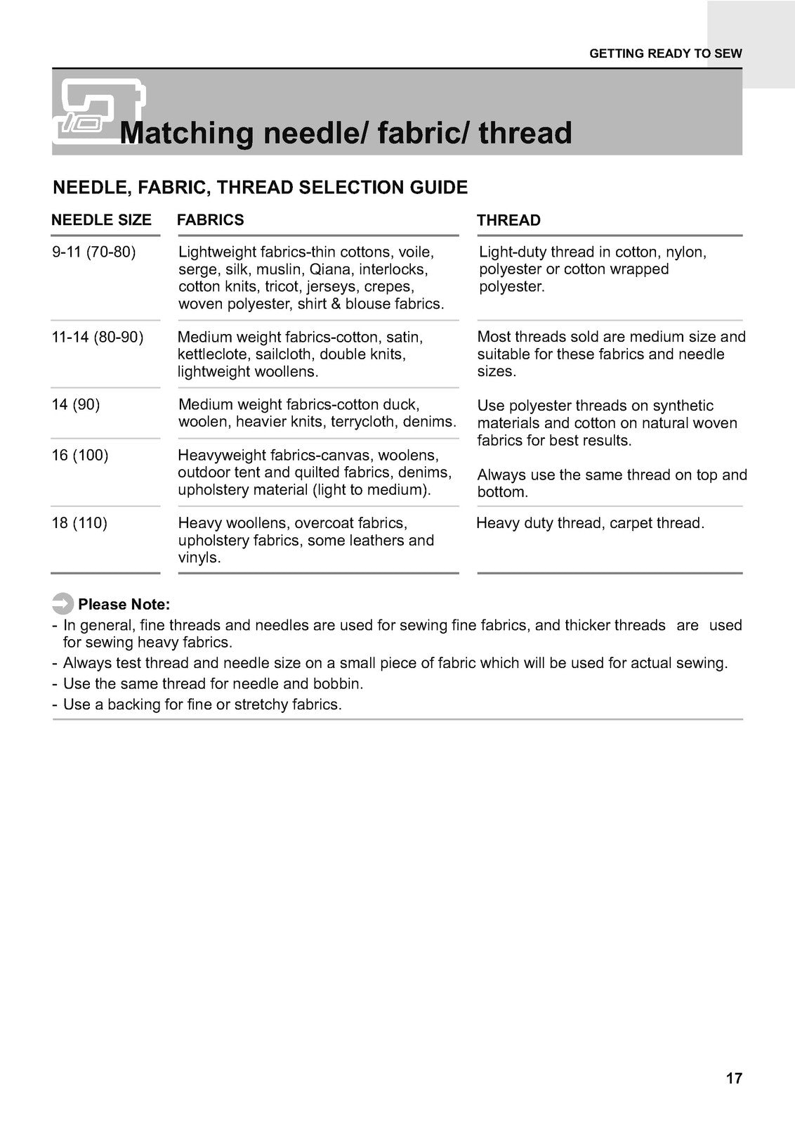EVER SEWN Hero Sewing Embroidery Machine Instruction Manual - WIRE BOUND