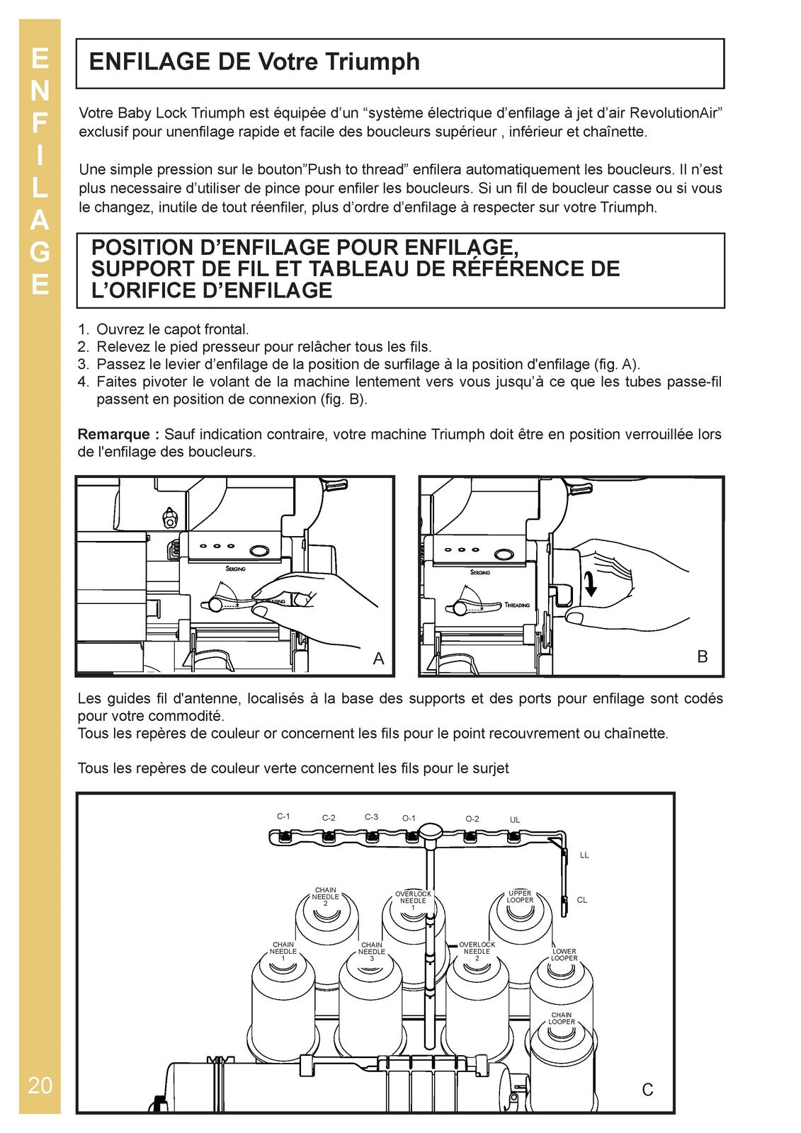 BABY LOCK Triumph BLETS8 Serger Service Manual IN FRENCH - WIRE BOUND - COVERS