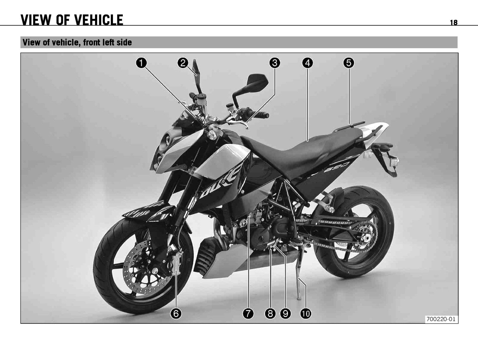 KTM 690 Duke USA Owners Manual 2009 - STEEL WIRE BOUND - PROTECTIVE COVERS