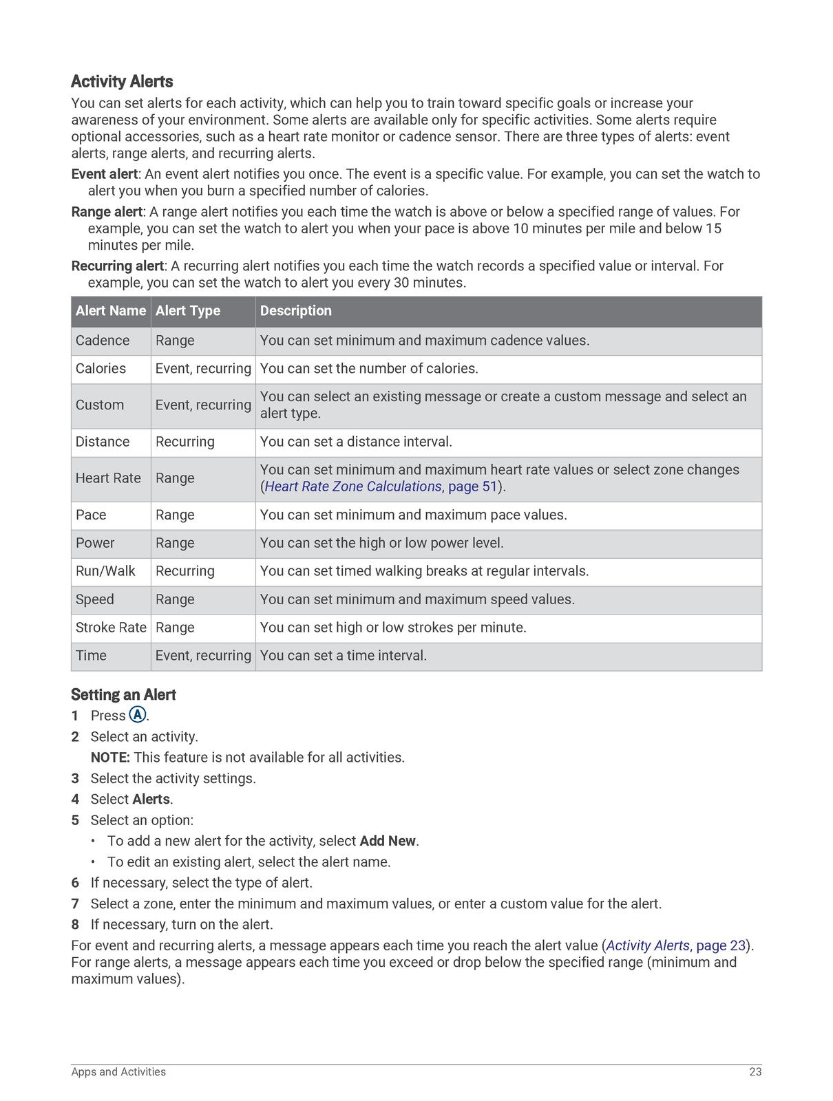 GARMIN Venu 3 Series Owners Manual 2023 - STEEL WIRE BOUND - PROTECTIVE COVERS