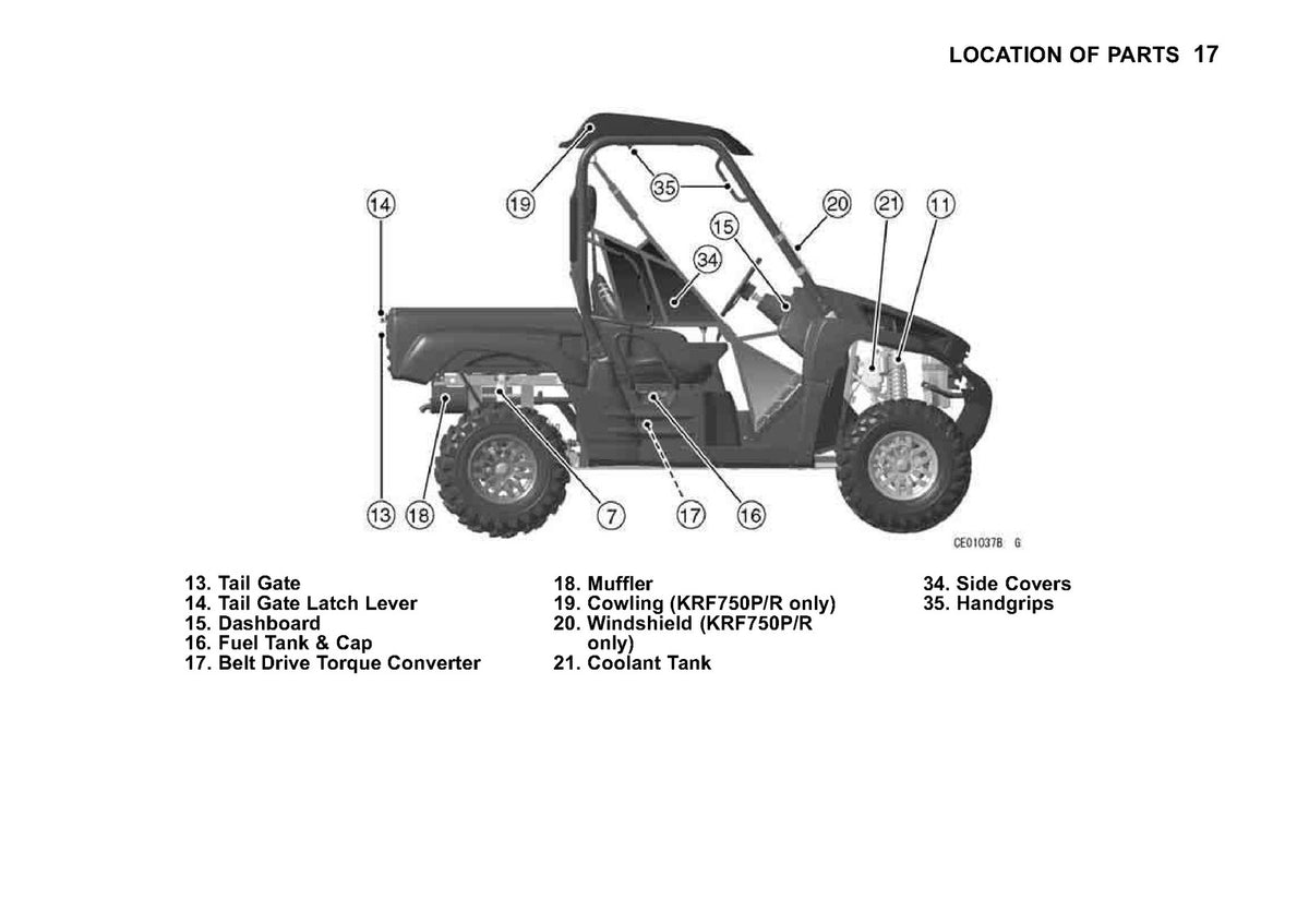 KAWASAKI Teryx 750 FI 4x4 LE Owners Manual 2013 - WIRE BOUND - TOUGH COVERS