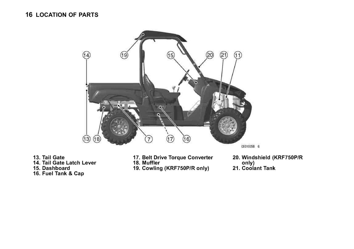 KAWASAKI Teryx 750 FI 4x4 Owners Manual 2011 - STEEL WIRE BOUND - TOUGH COVERS