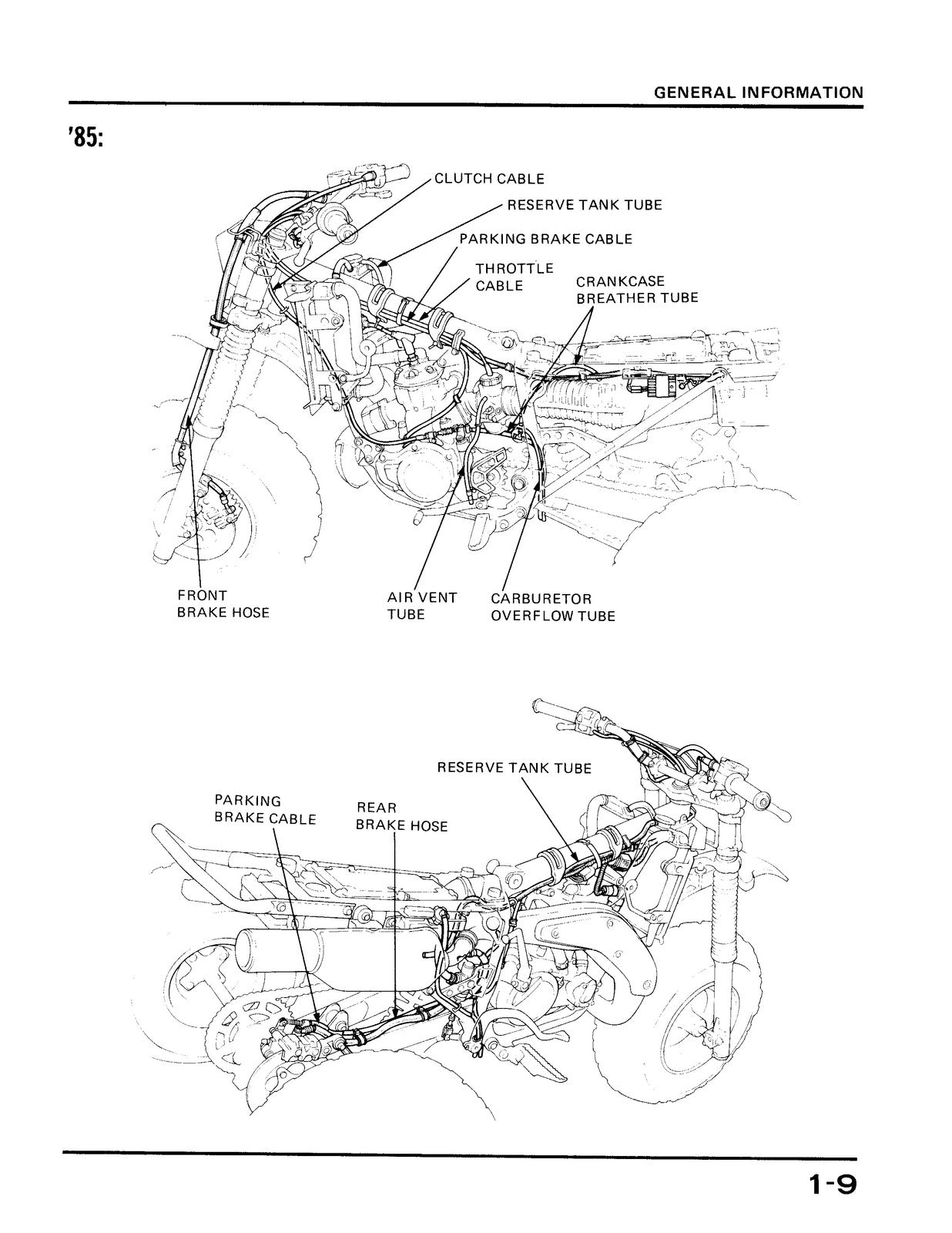 HONDA ATC250R ATV Service Manual 1985-1986 - STEEL WIRE BOUND - TOUGH COVERS