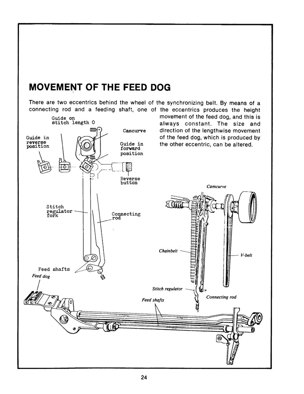 HUSQVARNA Viking 6000 Series Technical Service Manual - WIRE BOUND - COVERS