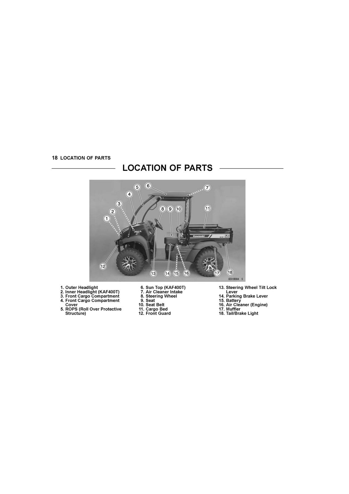 KAWASAKI Mule SX 4x4 FI Utility Vehicle Owners Manual 2019 - WIRE BOUND - COVERS