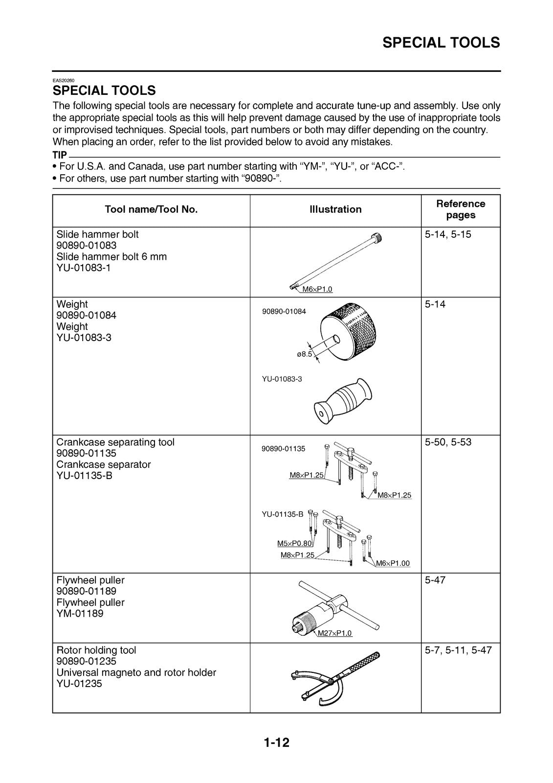 YAMAHA SR400 SR400E Service Manual 2014 - BOUND - COVERS - XL FOLDOUT PAGES