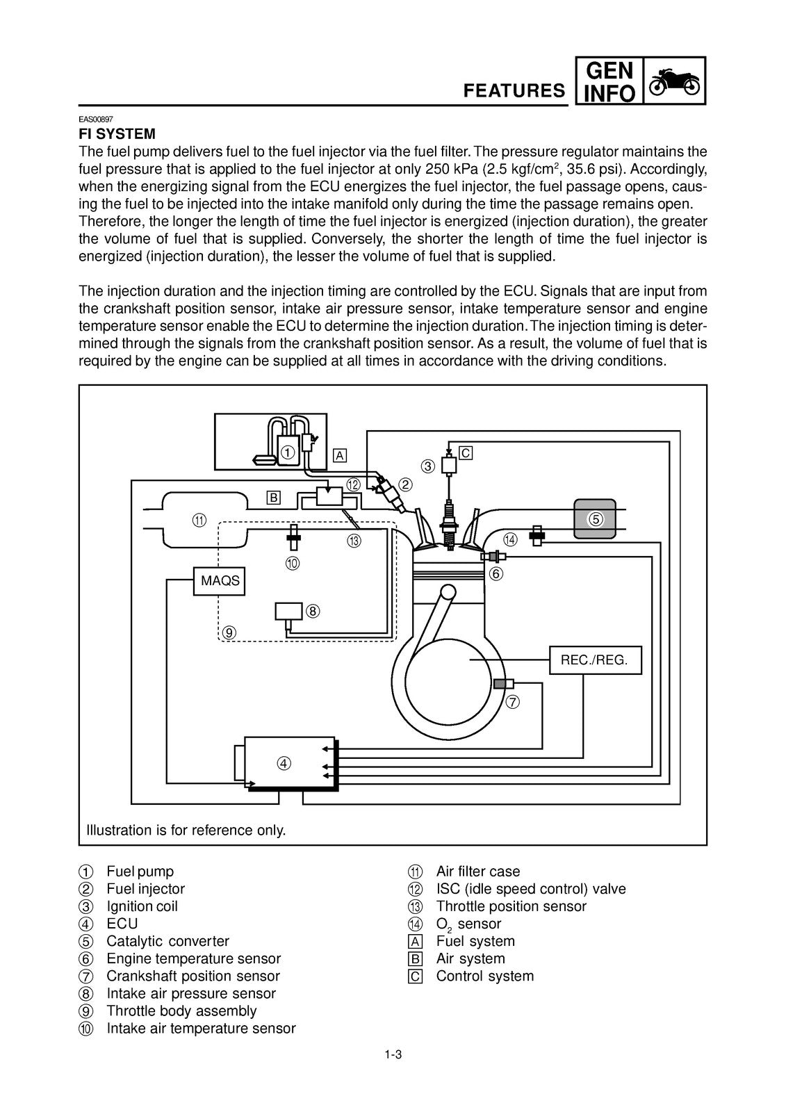 YAMAHA YW125Y Zuma 125 Motorcycle Service Manual 2009, BOUND, COVERS, FOLDOUTS
