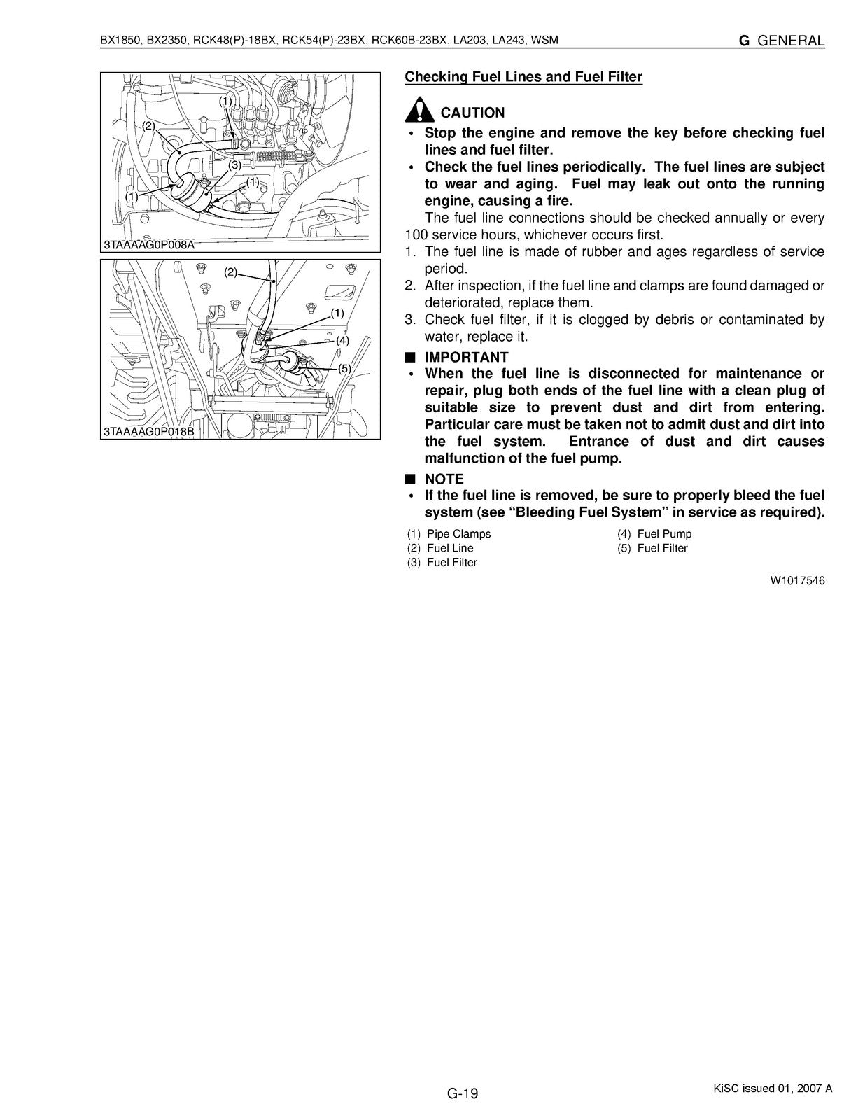 KUBOTA BX1850 BX2350 Workshop & Operators Manual BUNDLE - WIRE BOUND - COVERS