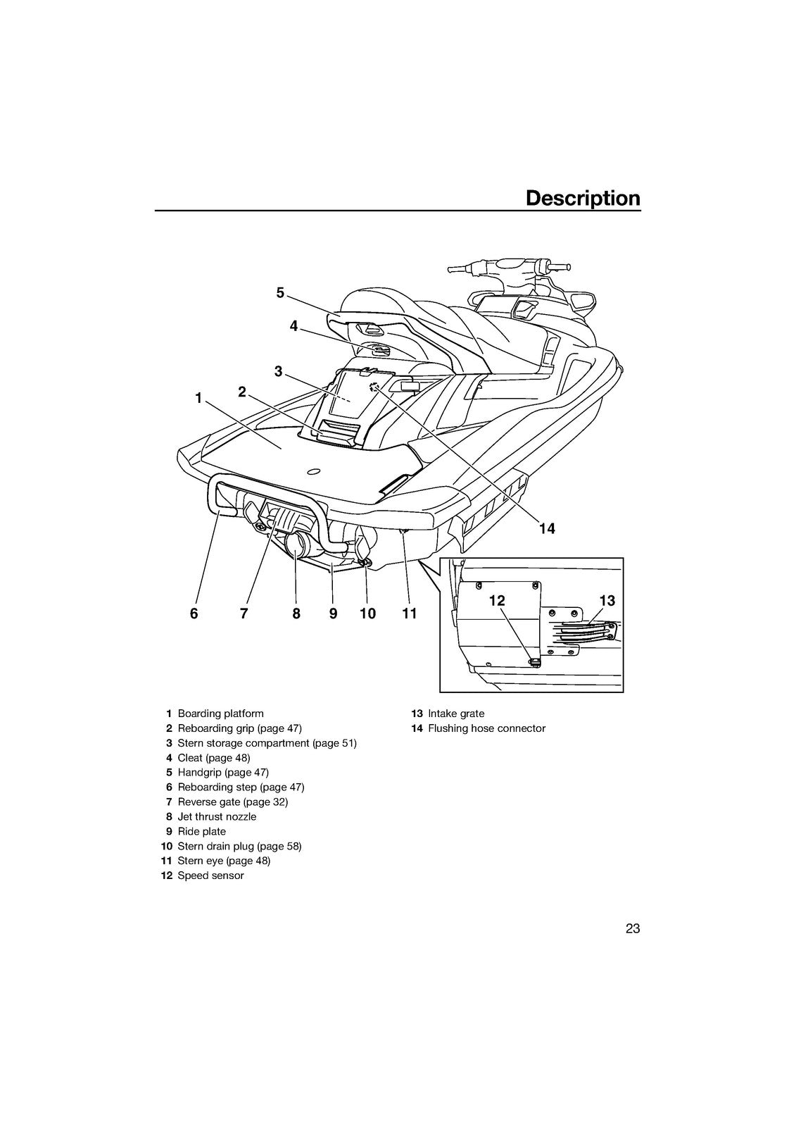 YAMAHA 2014 WaveRunner FX HO FX Cruiser HO Owners Operators Manual - WIRE BOUND