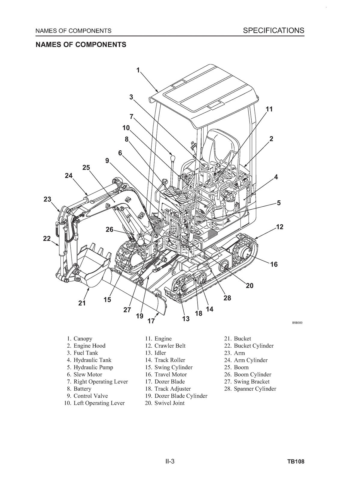 TAKEUCHI TB108 COMPACT EXCAVATOR SERVICE WORKSHOP MANUAL WIRE BOUND TOUGH COVERS
