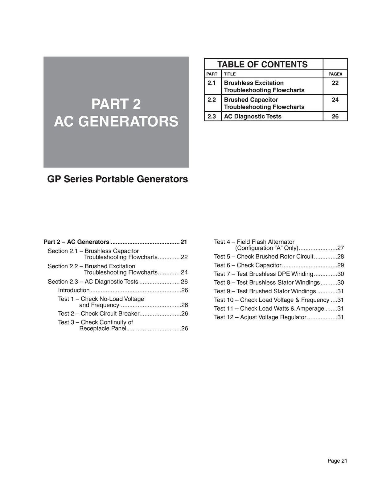 GENERAC GP1800 GP3250 GP5000 GP5500  More Diagnostic Repair Manual - WIRE BOUND