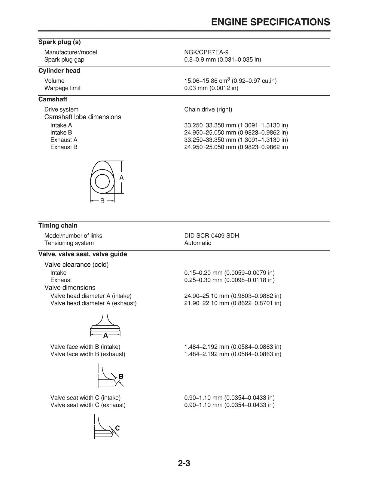 YAMAHA CP250V Morphous Scooter Service Manual 2006 - BOUND - COVERS - FOLDOUTS