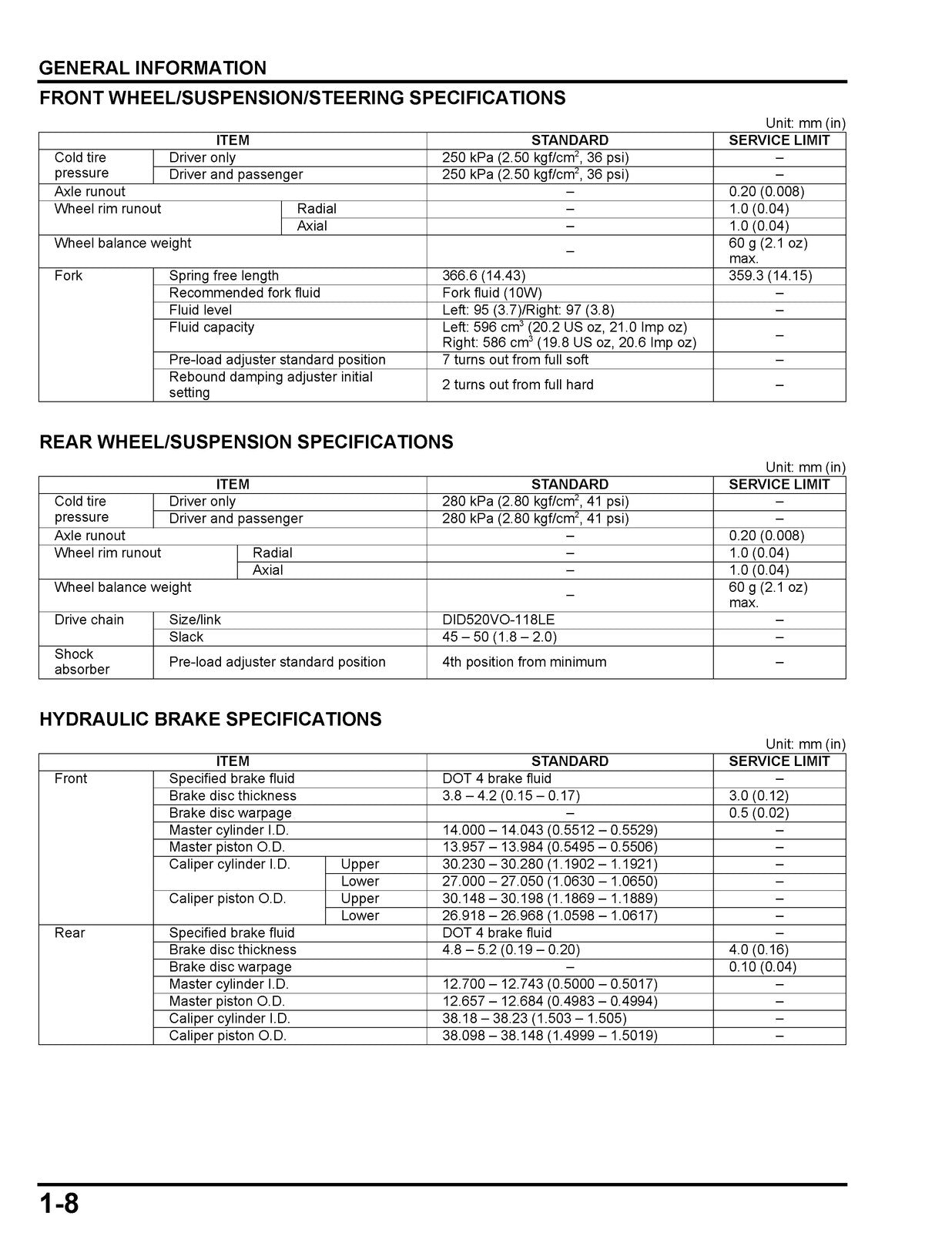 HONDA X-ADV 750 Motorcycle Shop Manual 2020 - BOUND - COVERS - XL FOLDOUT PAGES