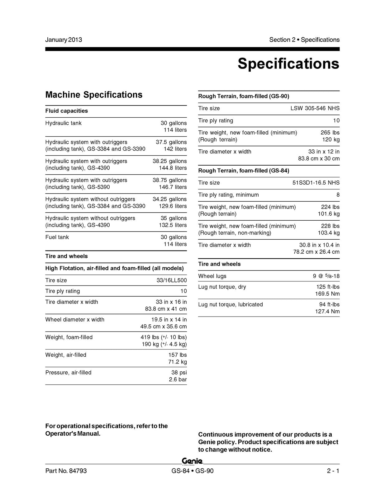 GENIE GS-84 GS-90 Scissor Lift Service Manual 2013 - WIRE BOUND - TOUGH COVERS