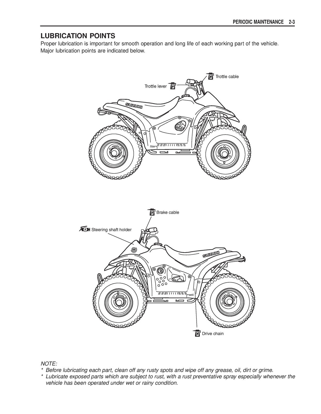 SUZUKI LT-A50 Service Manual 2 - STEEL WIRE BOUND - PROTECTIVE COVERS