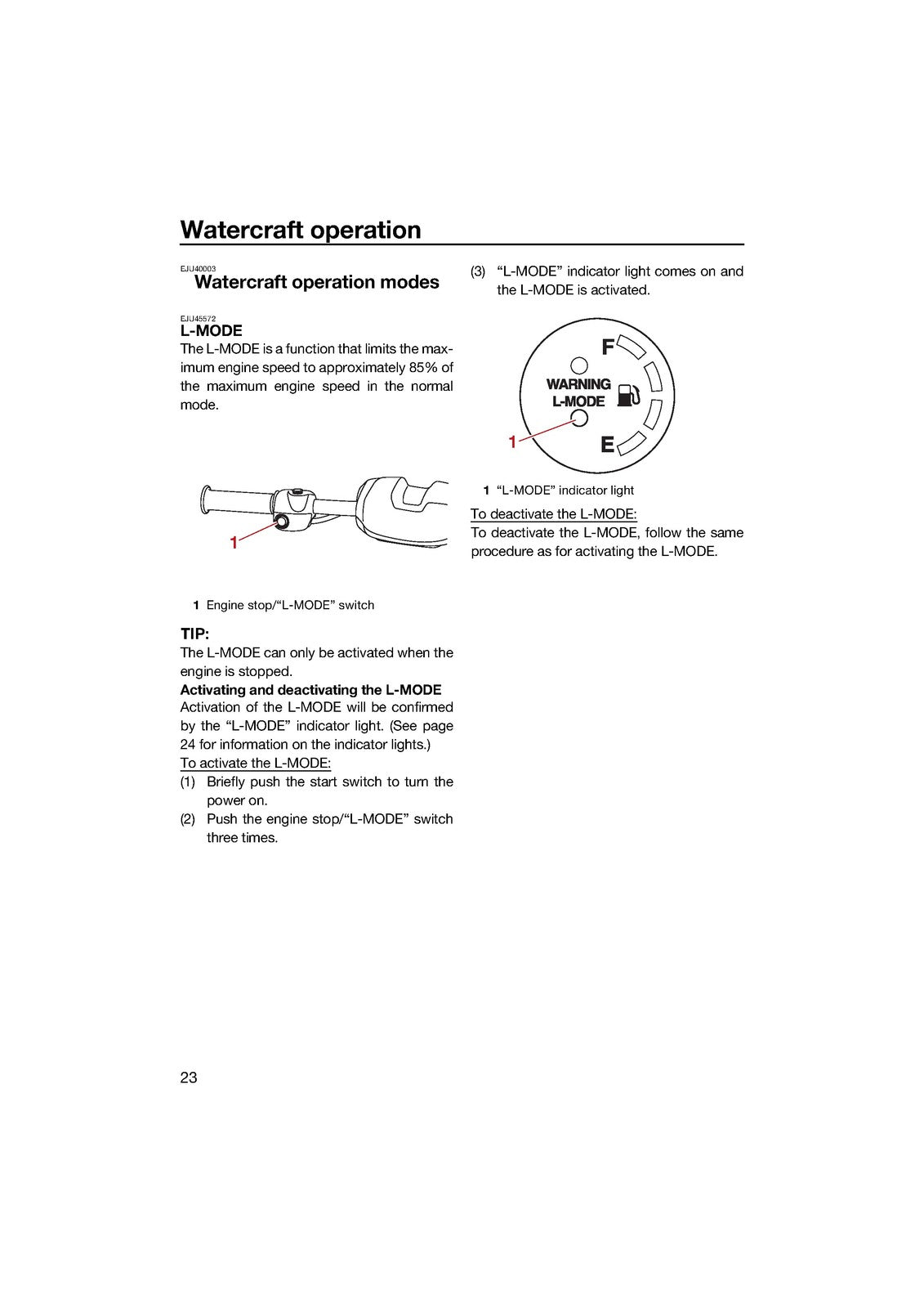 YAMAHA WaveRunner SuperJet Owners Operators Manual 2022 - WIRE BOUND - COVERS