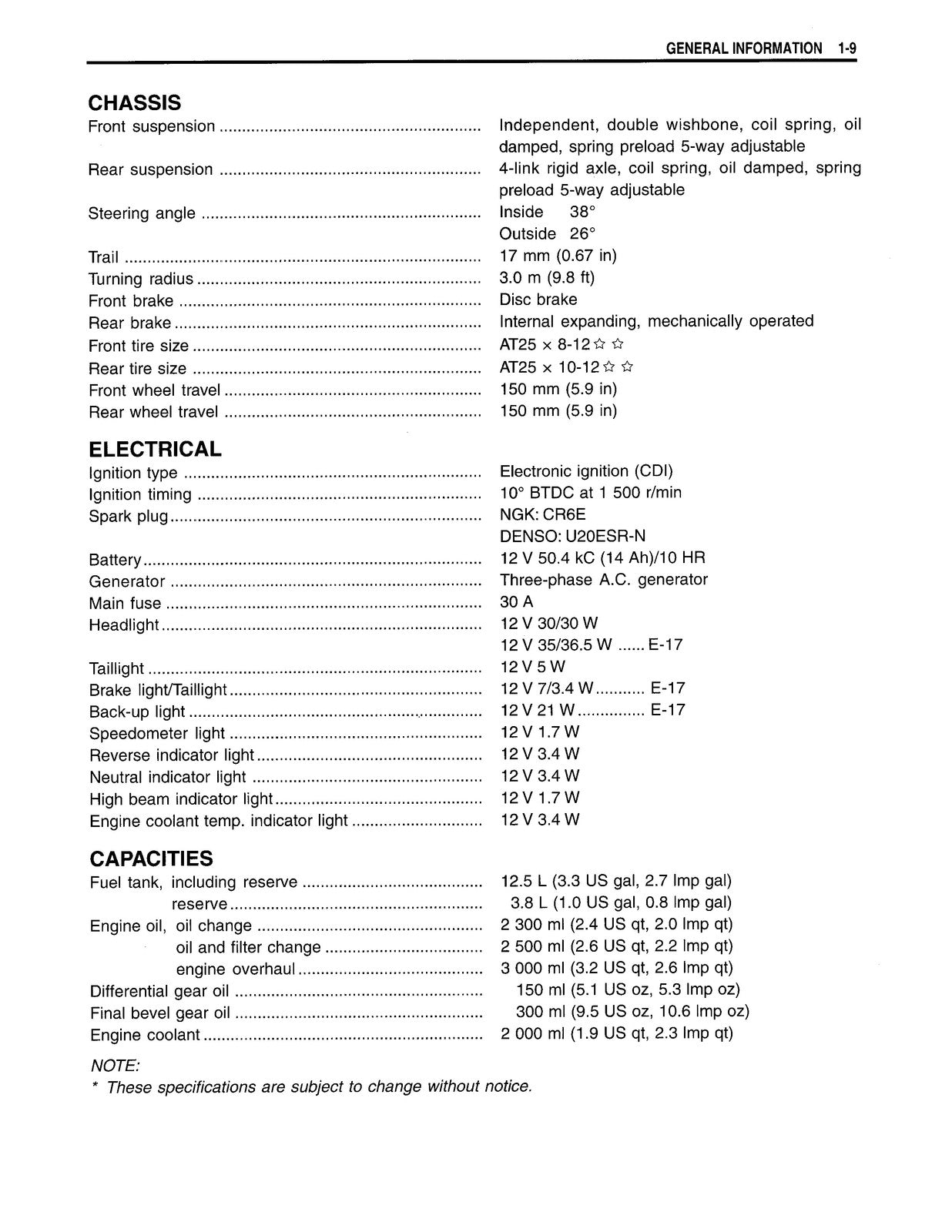 SUZUKI Vinson LT-A500F ATV Service Manual - STEEL WIRE BOUND - PROTECTIVE COVERS