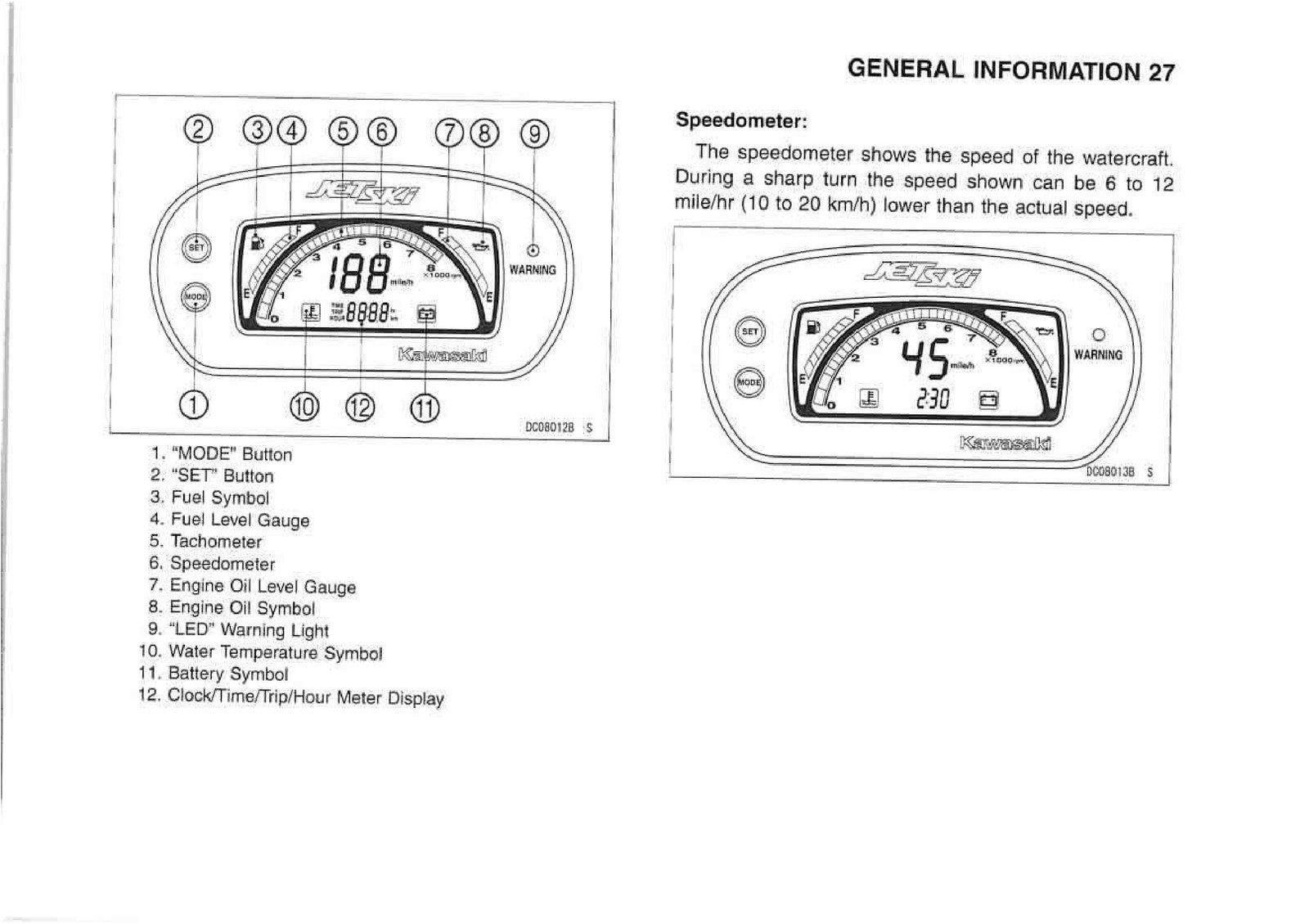 KAWASAKI Jet Ski 1200 STX-R Watercraft Owners Manual - WIRE BOUND - TOUGH COVERS