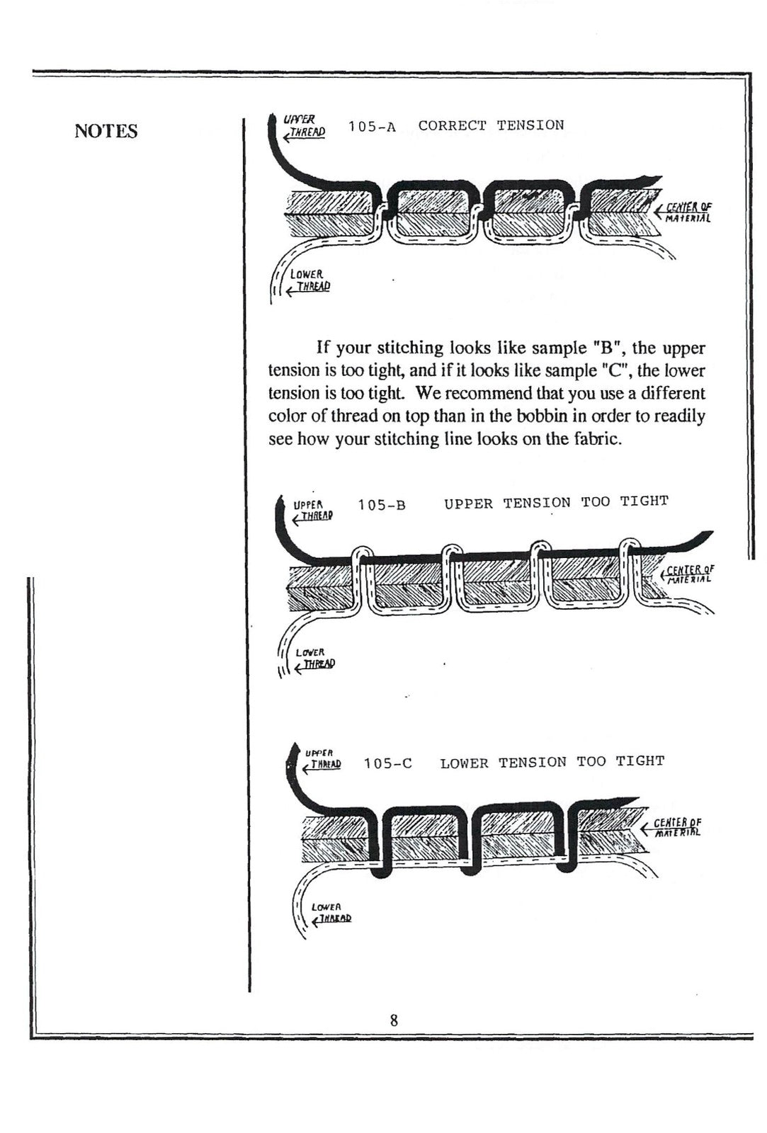 KARNAK PUBLISHING Repairing Sewing Machines Service Manual - WIRE BOUND - COVERS