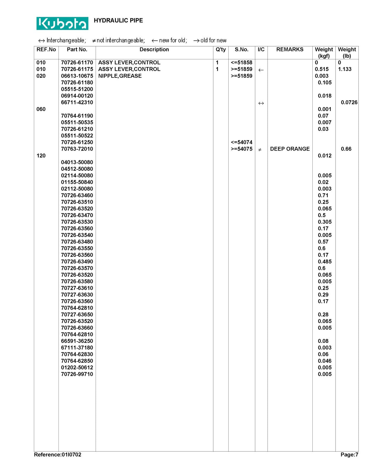 KUBOTA BF300-A Loader Illustrated Parts List Manual - WIRE BOUND - TOUGH COVERS
