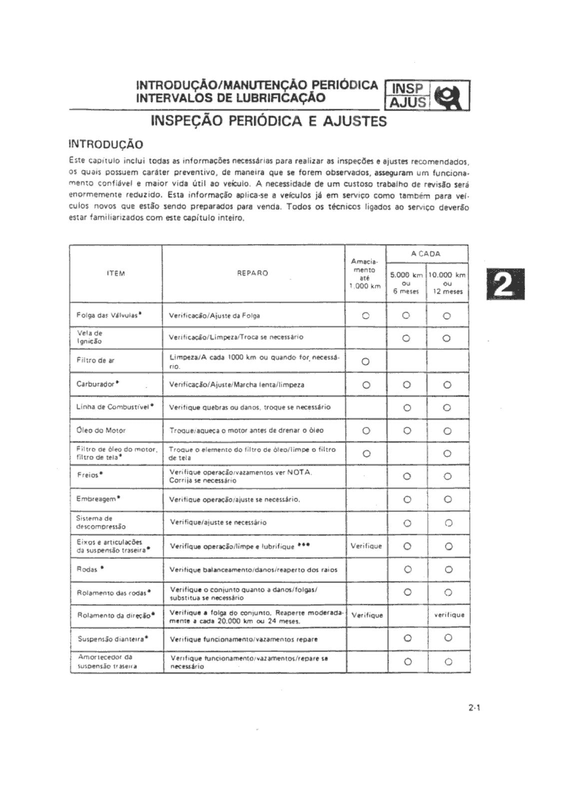 YAMAHA XT600Z Tenere Service Manual - STEEL WIRE BOUND - PROTECTIVE COVERS