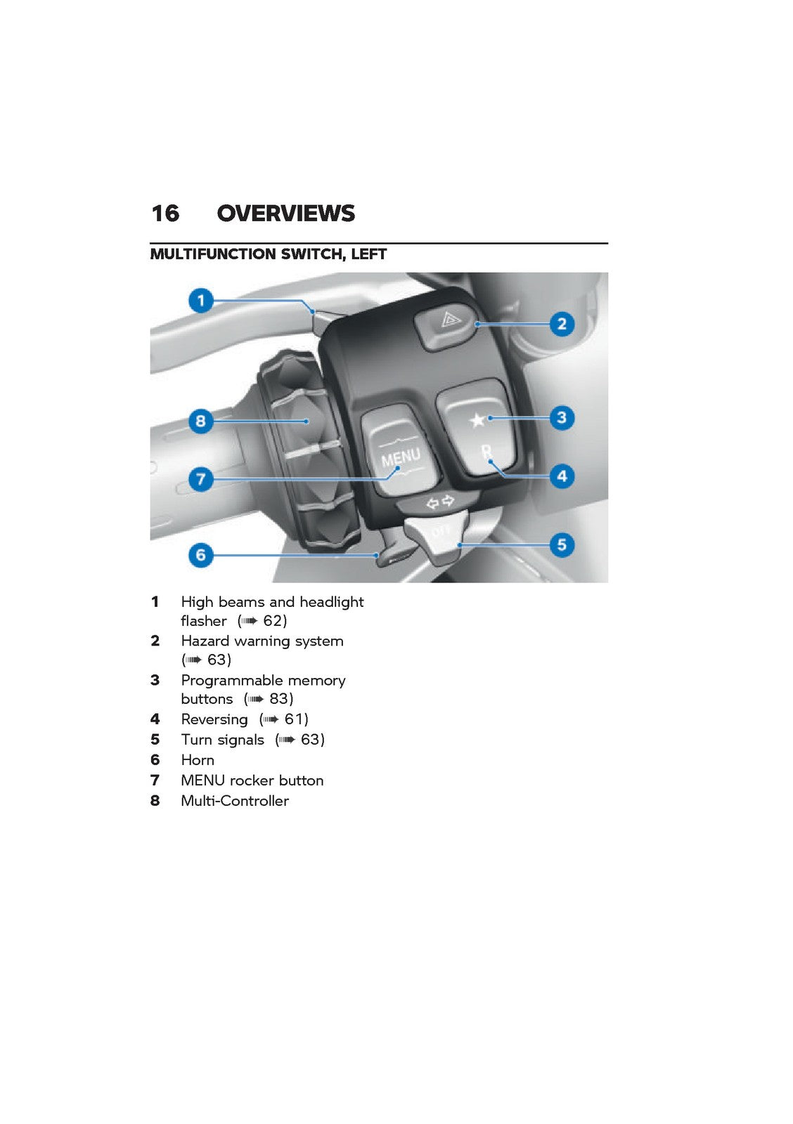 BMW MOTORRAD CE 04 Electric Scooter Riders Manual 2024 - WIRE BOUND - COVERS
