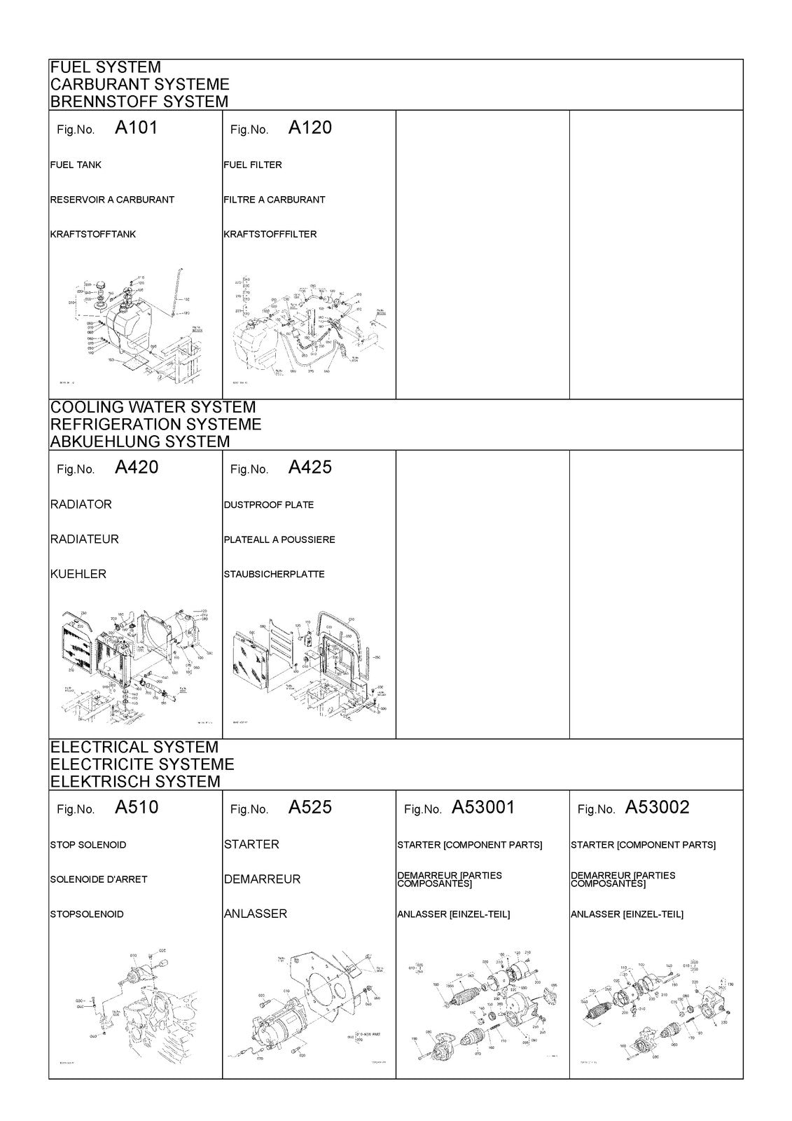 KUBOTA F1900 F1900E Mower Parts Manual 2008 - STEEL WIRE BOUND - TOUGH COVERS