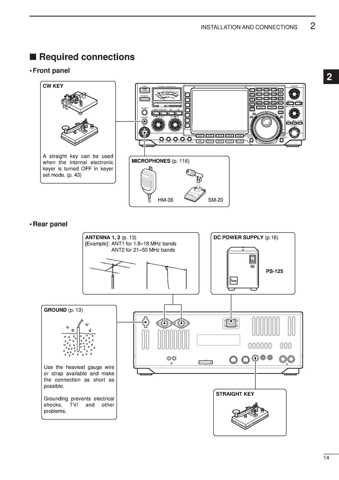 ICOM IC-756PROIII HF 50MHz Transceiver Instruction Manual - WIRE BOUND - COVERS