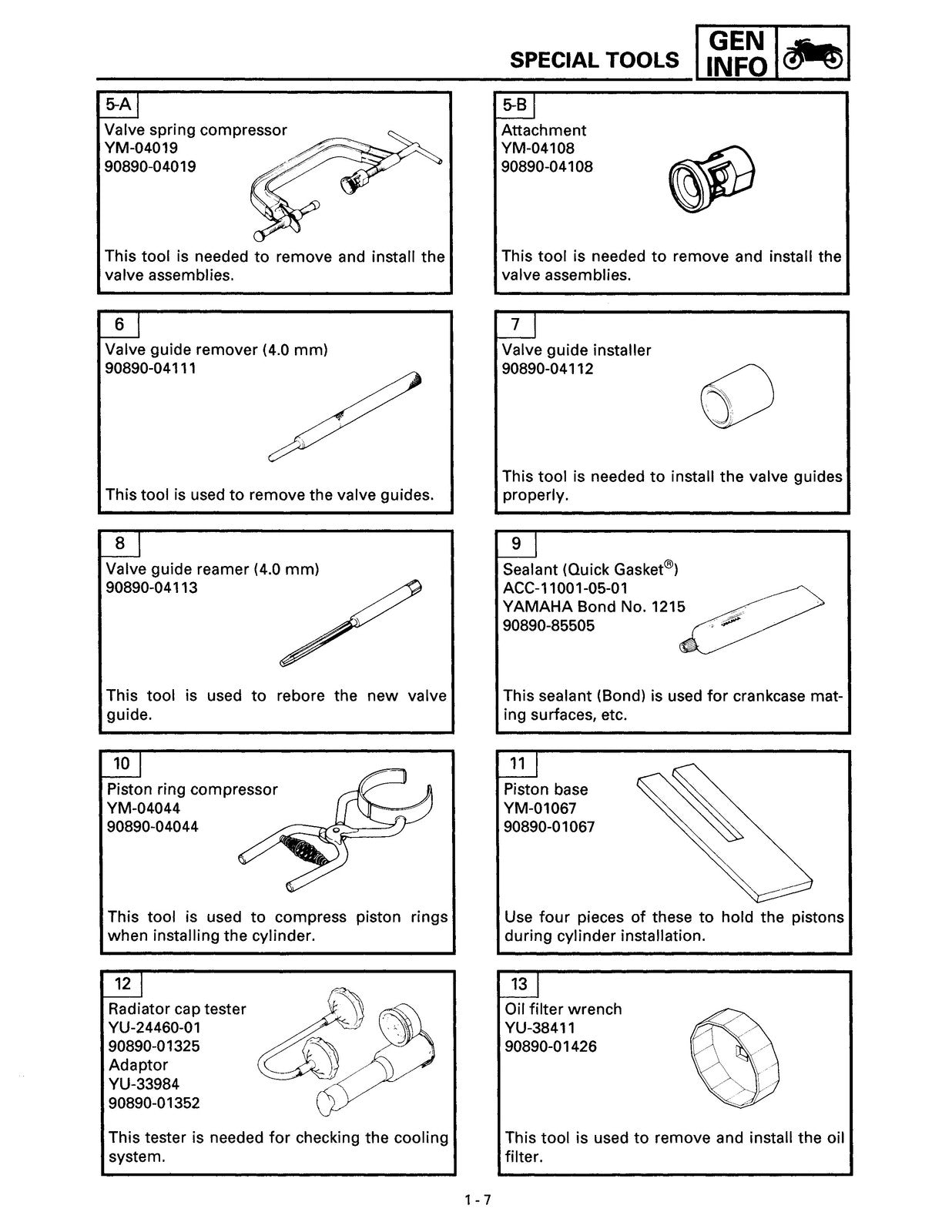 YAMAHA YZF600RJ Thundercat Motorcycle Service Manual 1996-2003, FOLDOUTS