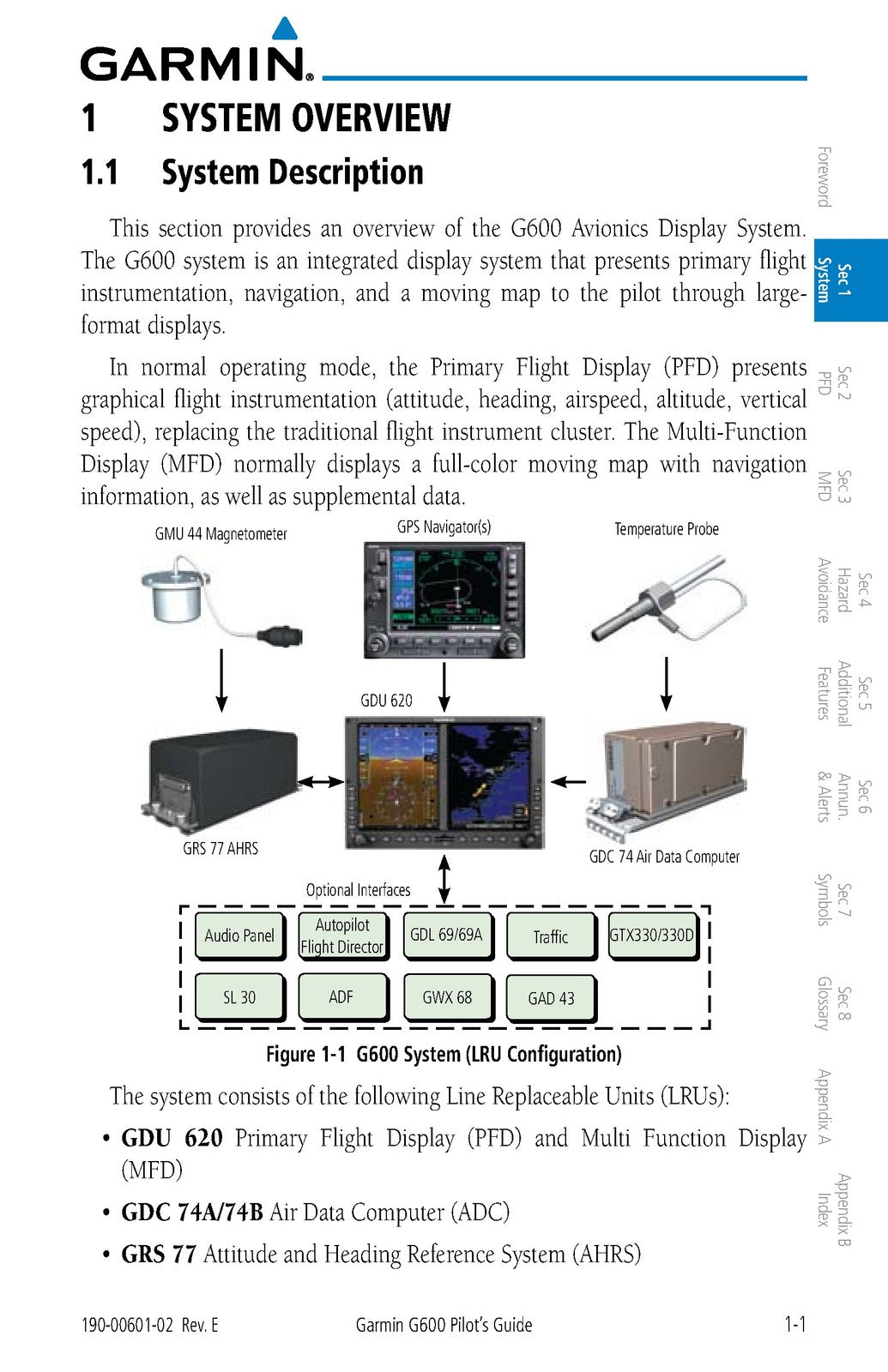 GARMIN G600 Pilots Guide 2011 - STEEL WIRE BOUND - PROTECTIVE COVERS