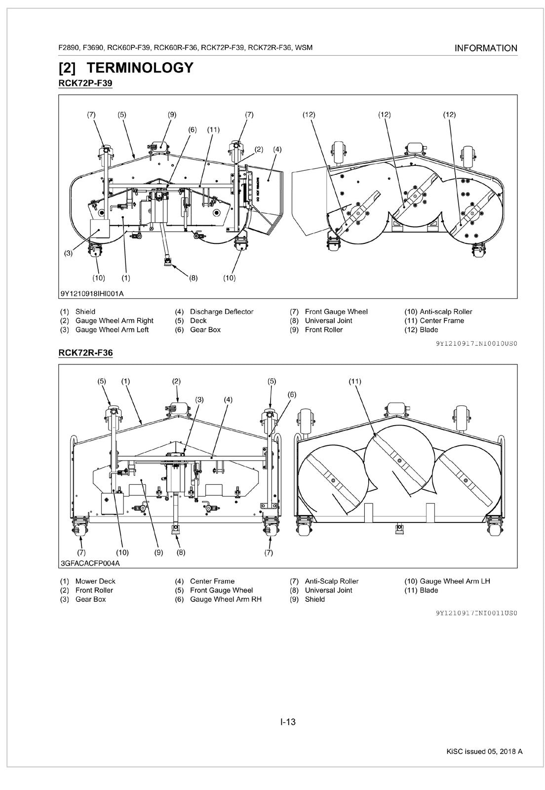 KUBOTA F2890 F3690 RCK60P-F39 RCK60R-F36 RCK72P-F39 F36 Workshop Manual - BOUND