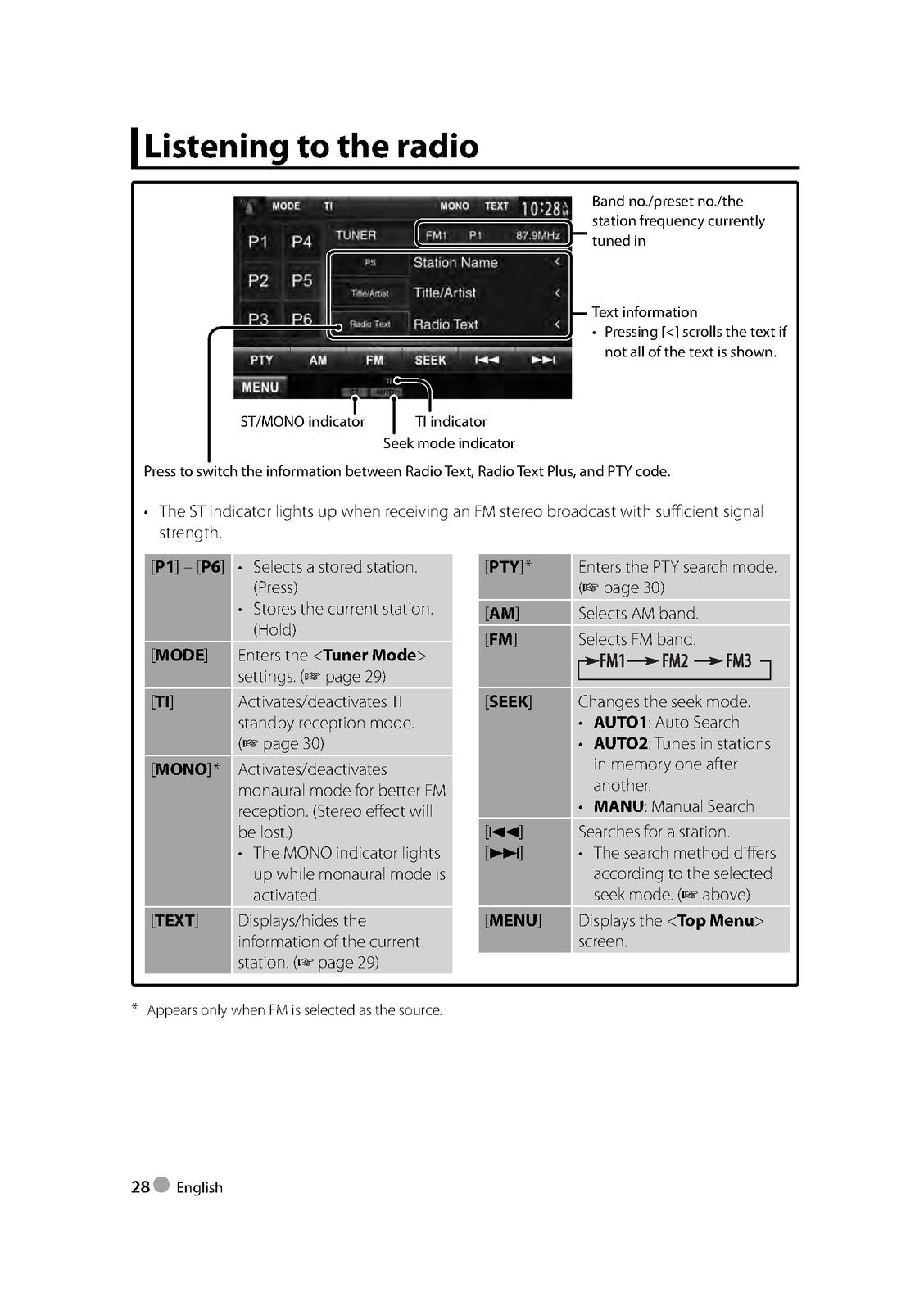 KENWOOD DDX790 770 7070BT 470 4070BT 370 3070 Monitor Instruction Manual - BOUND