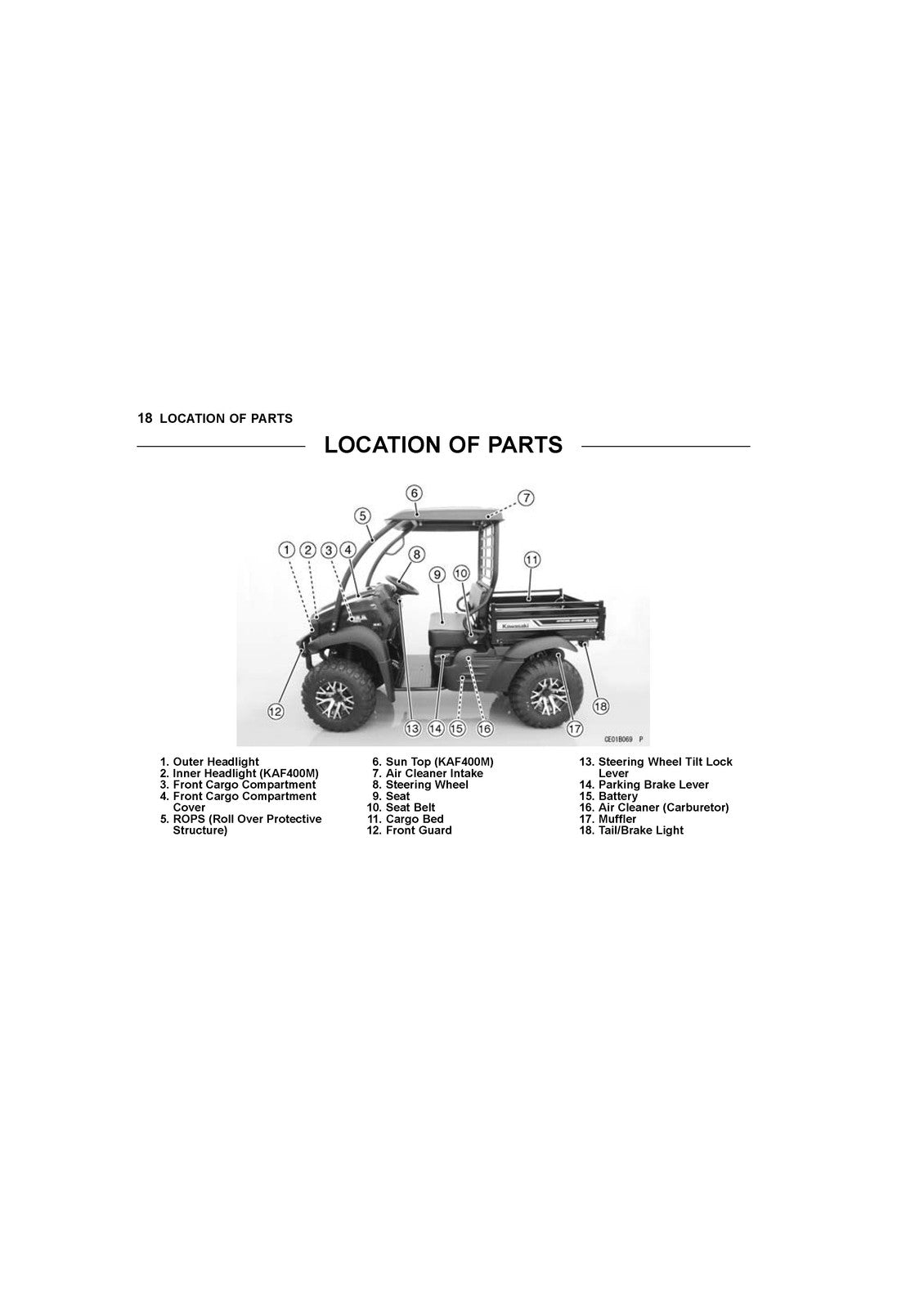 KAWASAKI Mule SX 4x4 Utility Vehicle Owners Manual 2017 - WIRE BOUND - COVERS