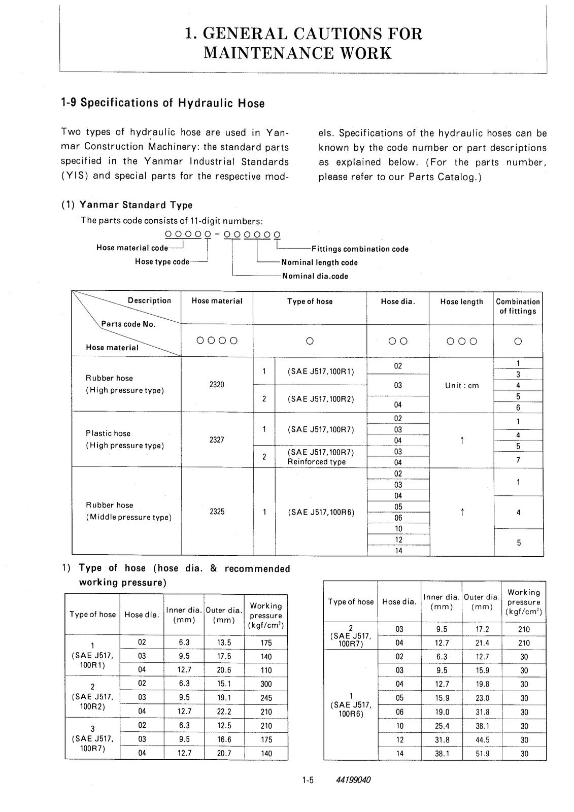 YANMAR B25V Excavator Service Manual - STEEL WIRE BOUND - PROTECTIVE COVERS