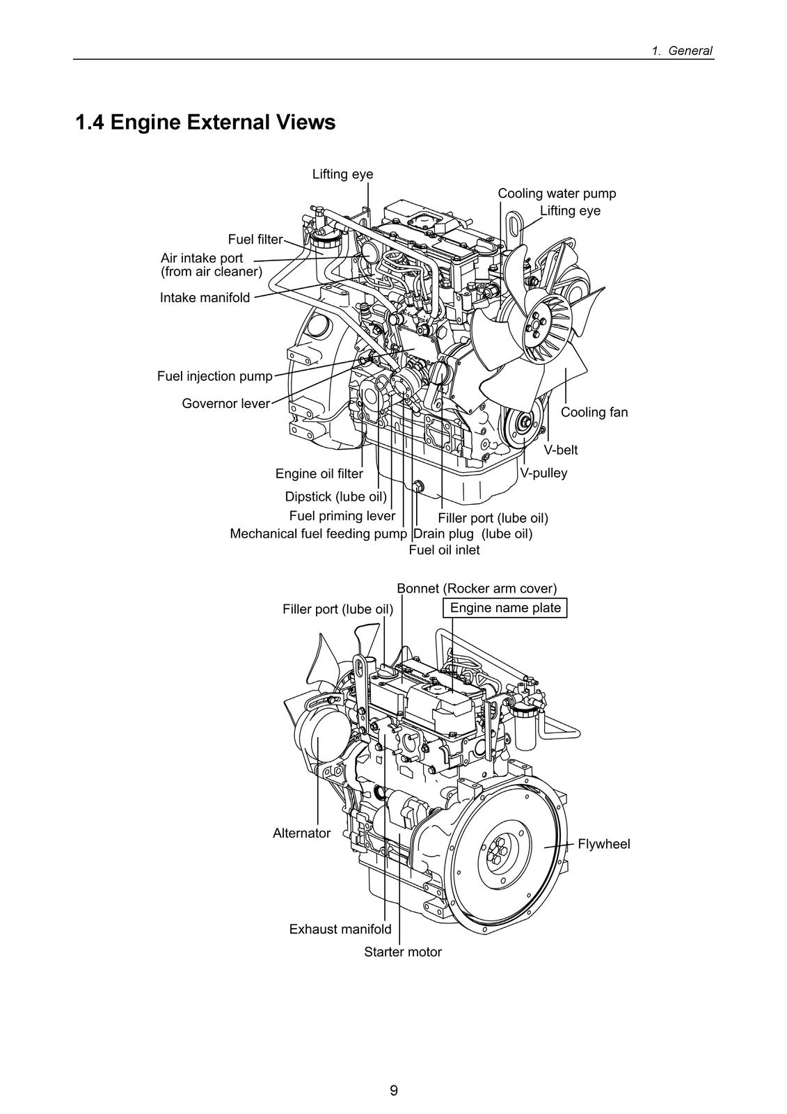 YANMAR 2TNV 3TNV Series IDI Industrial Engine Service Manual 2003, FOLDOUTS