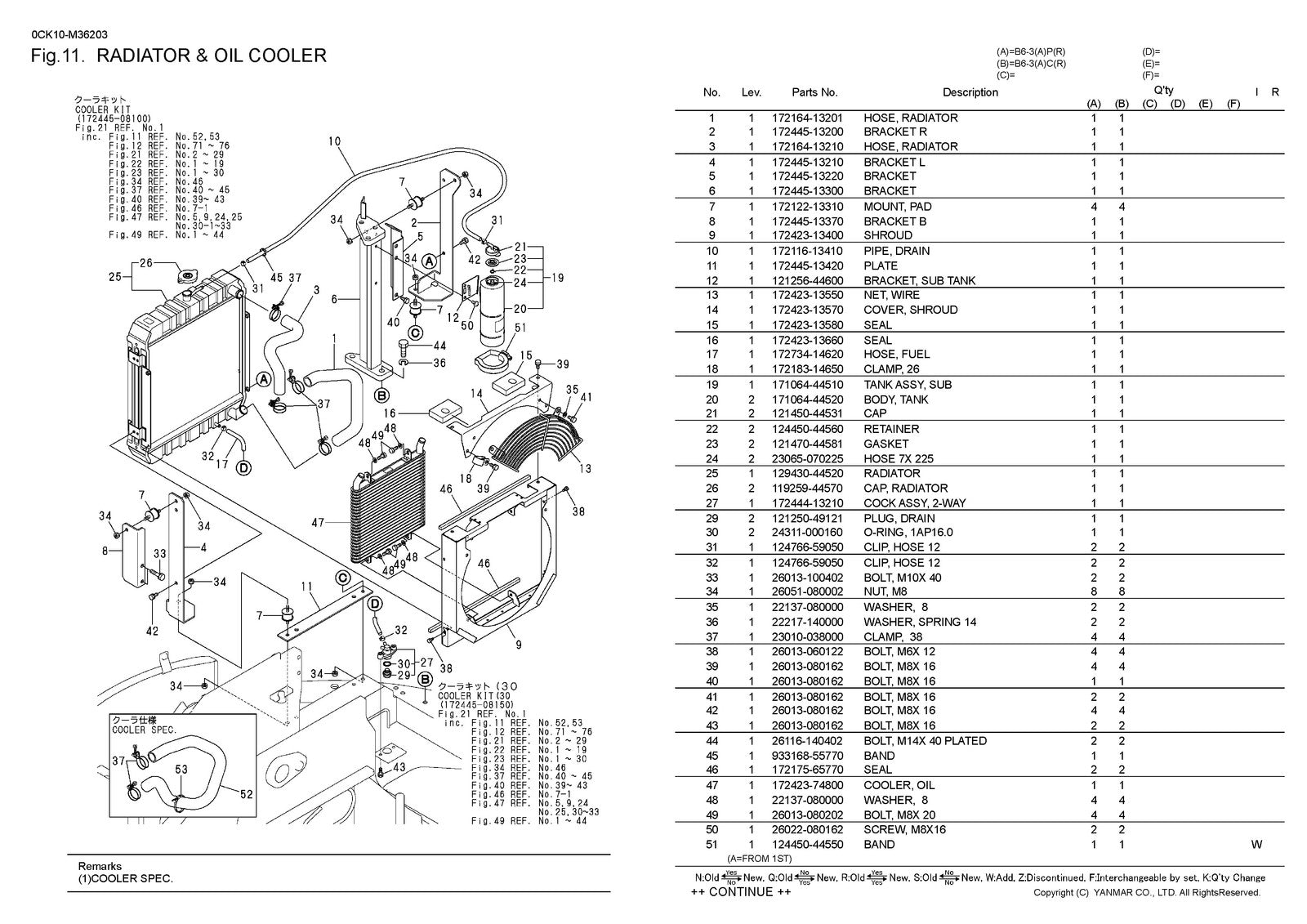 YANMAR B6-3 Excavator Parts Catalog Manual - STEEL WIRE BOUND - TOUGH COVERS