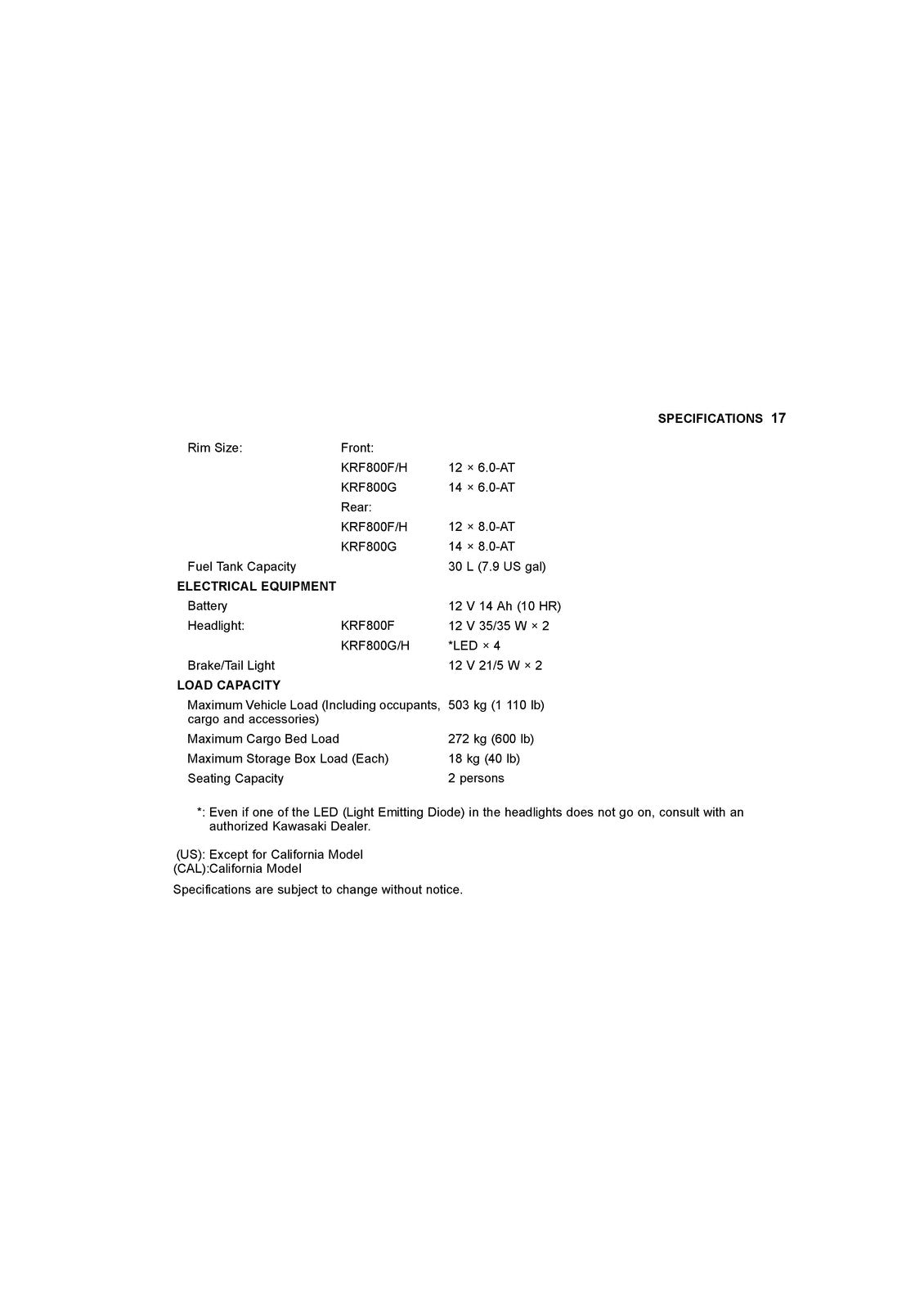 KAWASAKI Teryx LE Owners Manual 2019 - STEEL WIRE BOUND - PROTECTIVE COVERS