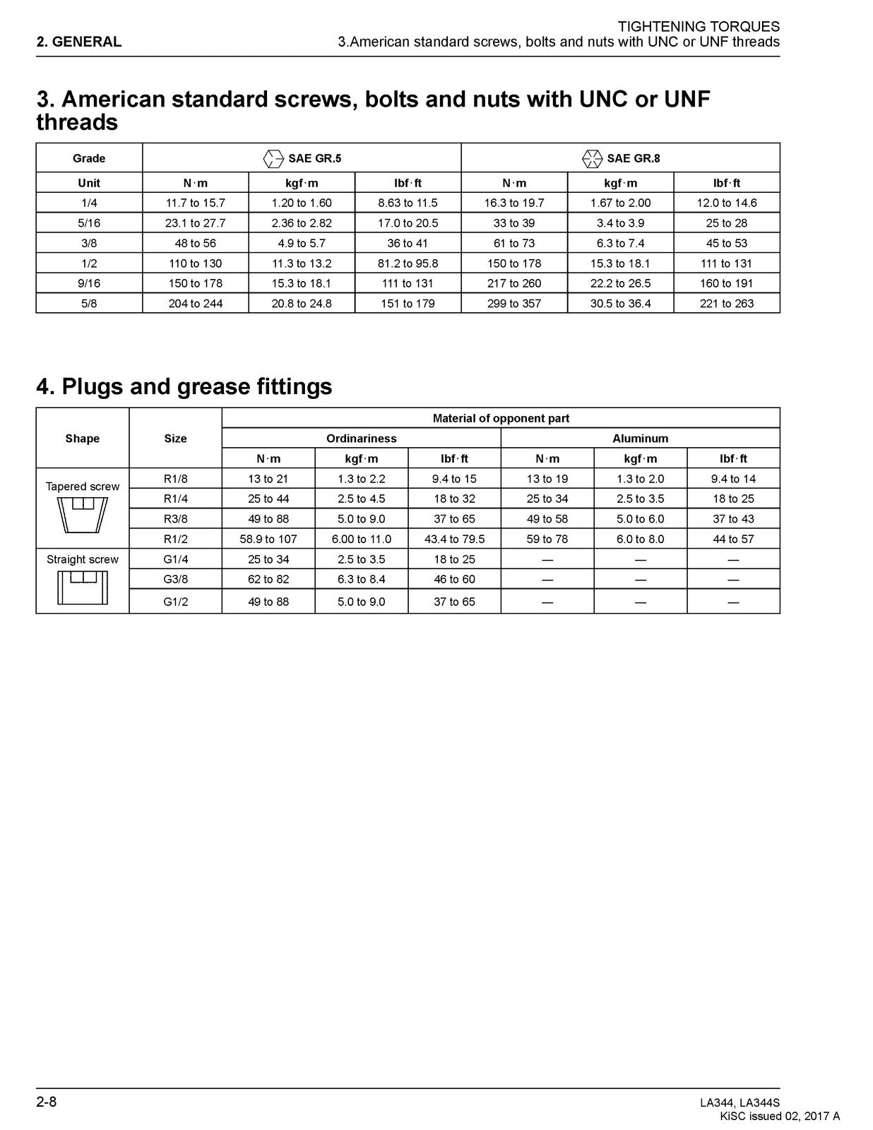 KUBOTA LA344 LA344S Front Loader Workshop Manual 2017 - WIRE BOUND - COVERS
