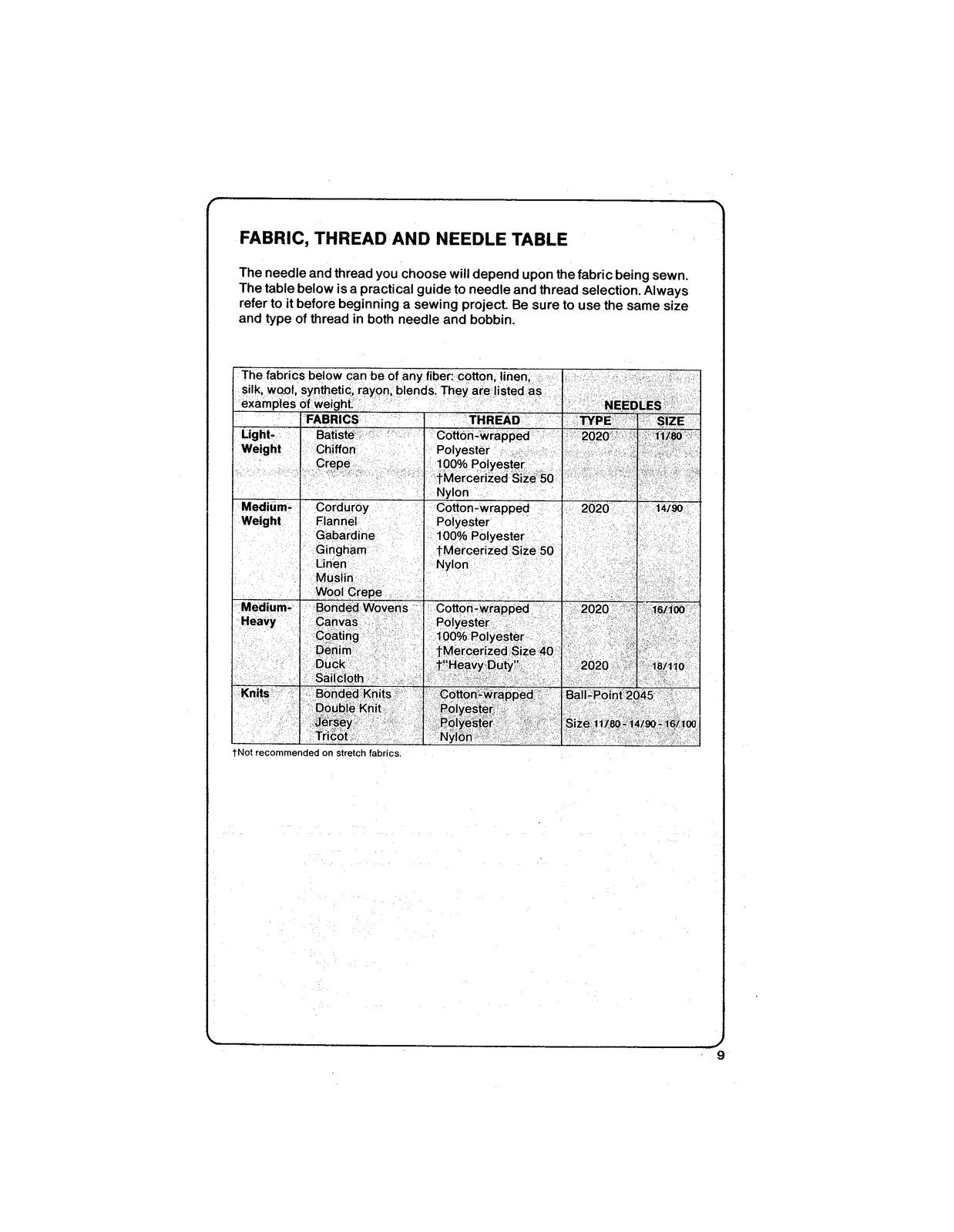 SINGER 6201 6211 Sewing Machine Manual - STEEL WIRE BOUND - PROTECTIVE COVERS