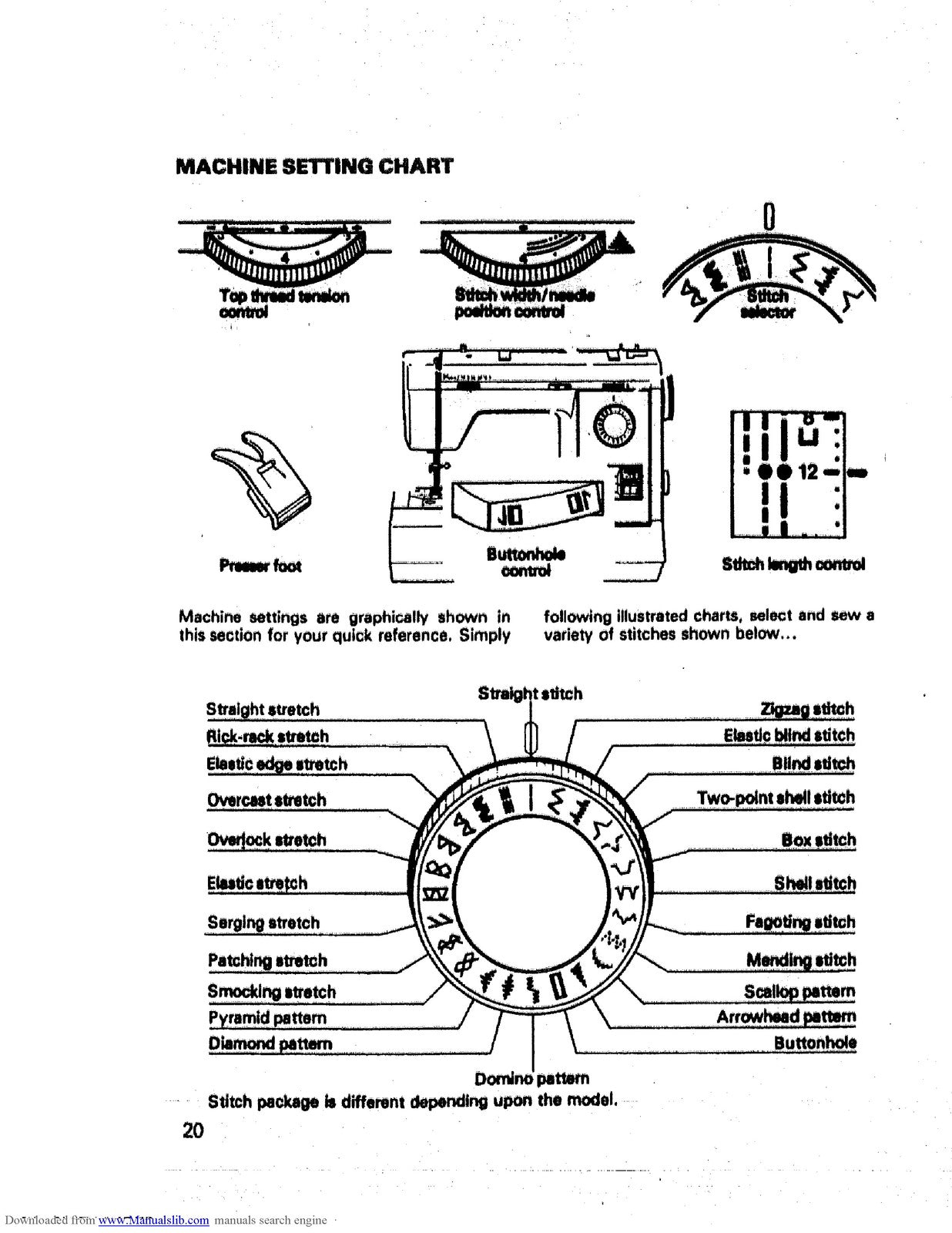 KENMORE 158-17830 17831  More  More Sewing Machine Instruction Manual - BOUND