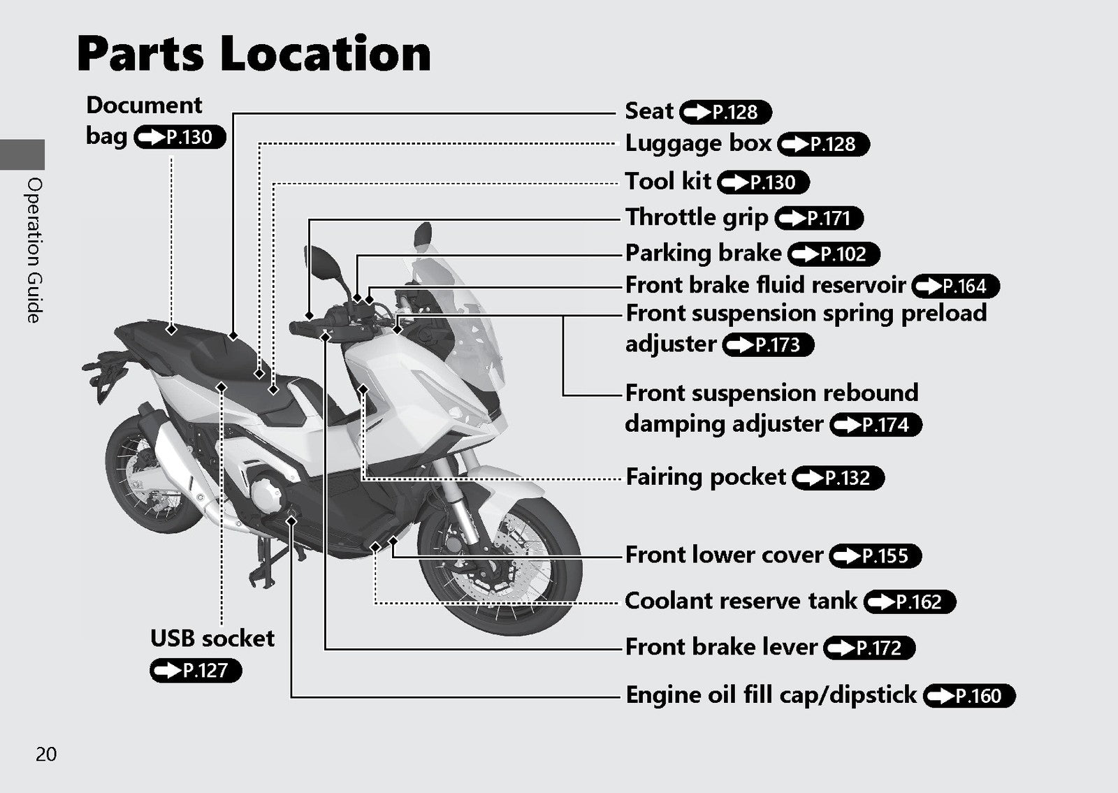 HONDA X-ADV ADV750 Owners Manual 2024 - STEEL WIRE BOUND - PROTECTIVE COVERS
