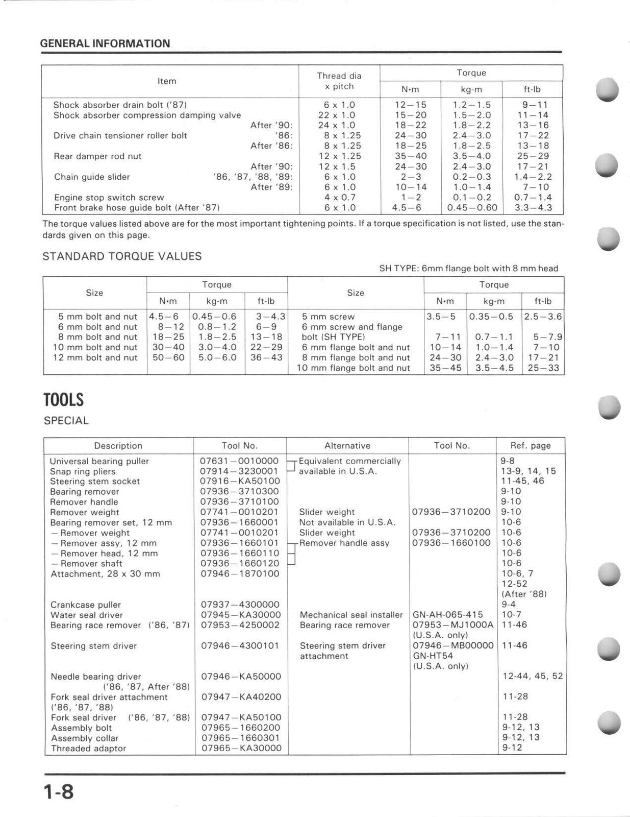 HONDA CR250R Motorcycle Service Manual 1986-1991 - WIRE BOUND - TOUGH COVERS