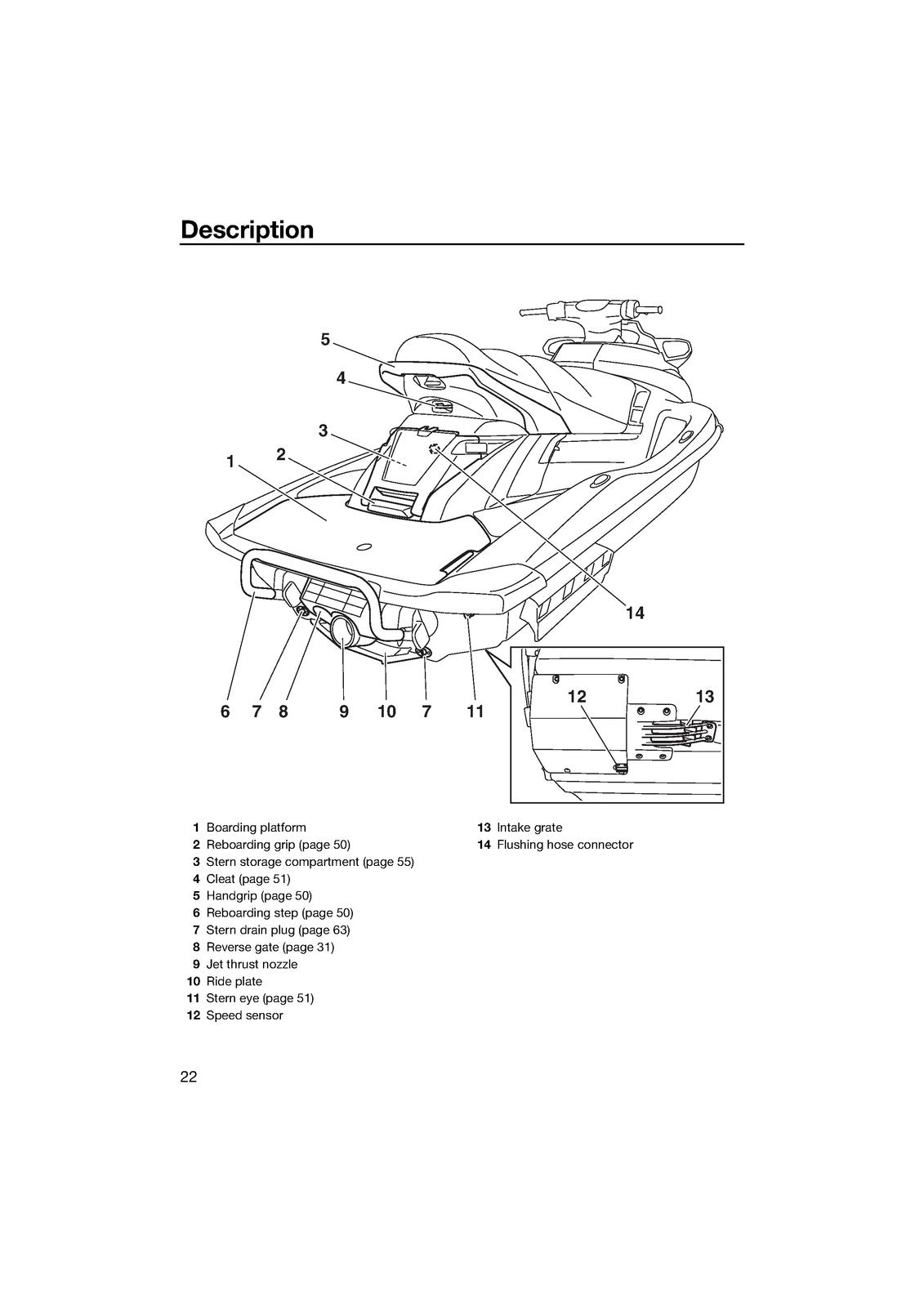YAMAHA FX SVHO FX Cruiser SVHO FX Limited SVHO WaveRunner Owners Manual - BOUND