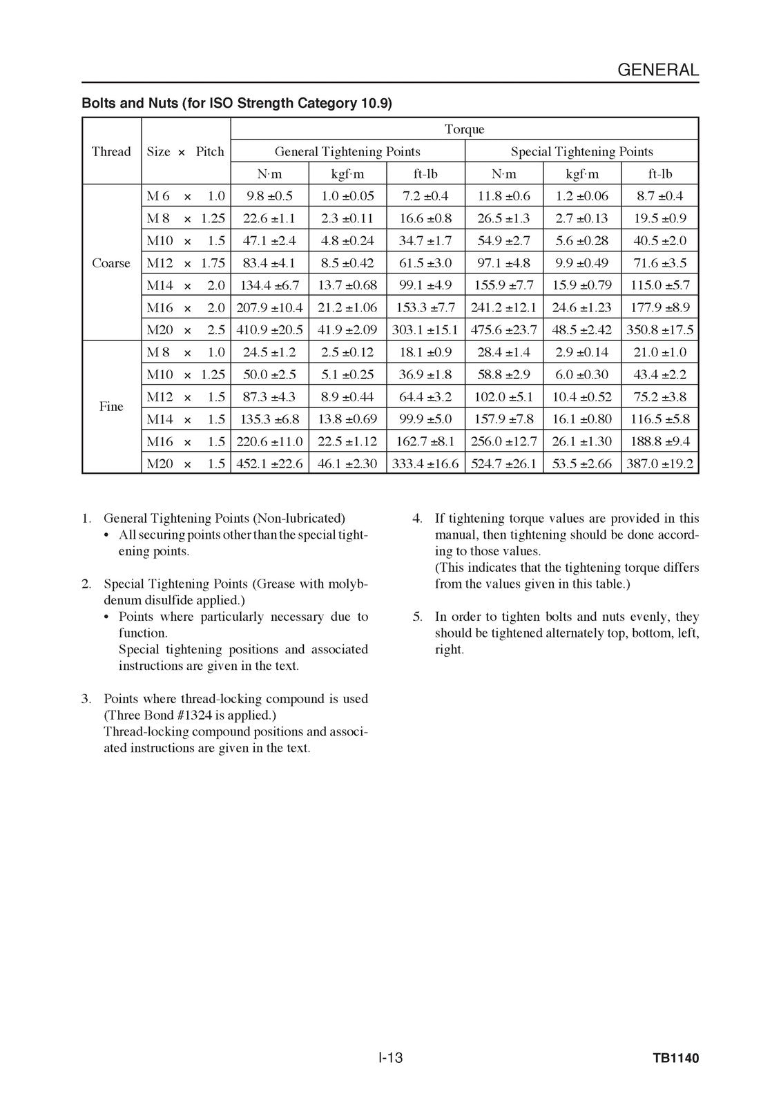 TAKEUCHI TB1140 Hydraulic Excavator Service Manual SN 51400007 Up, FOLDOUTS