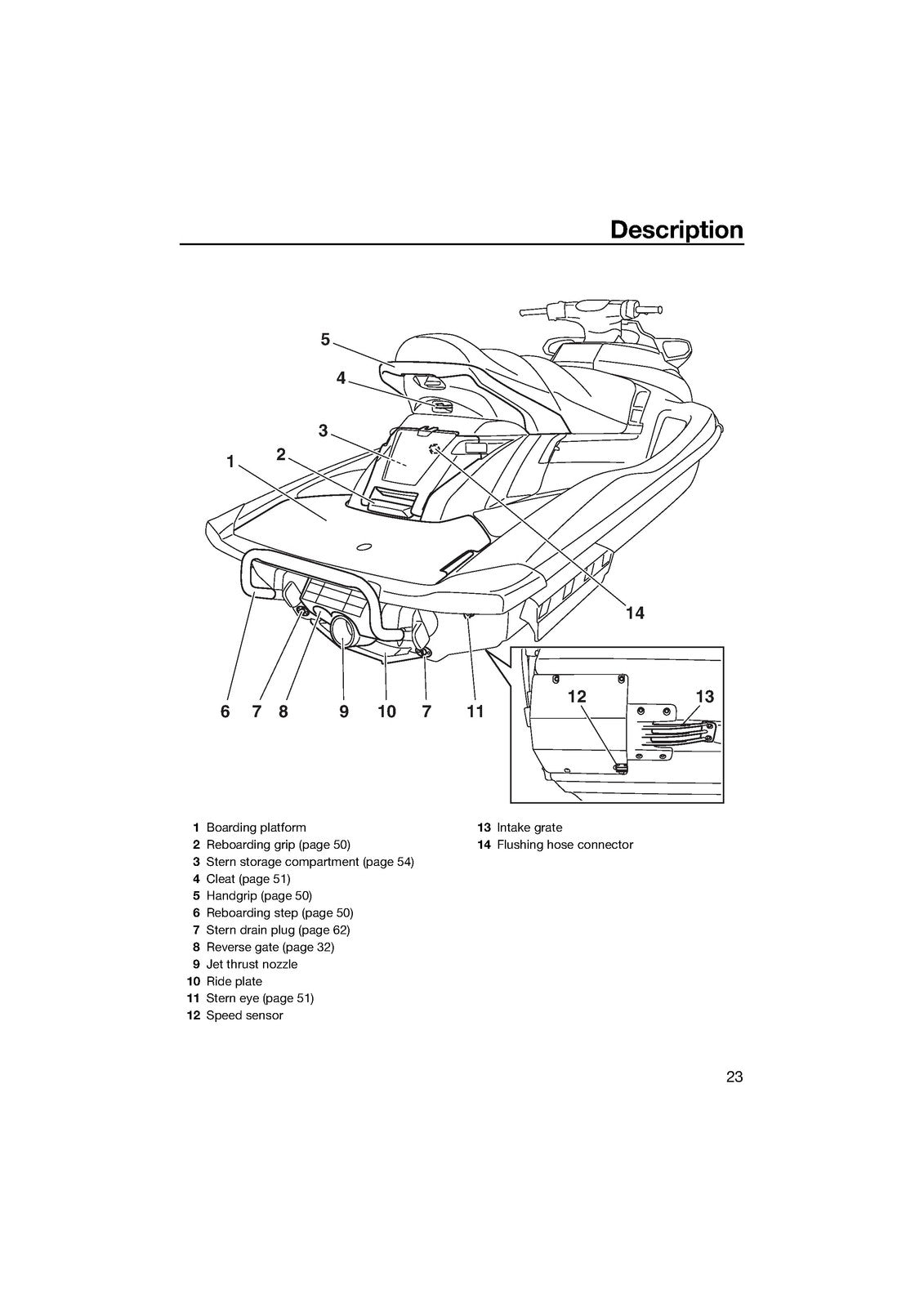 YAMAHA WaveRunner FX HO FX Cruiser HO Owners Operators Manual 2015 - WIRE BOUND