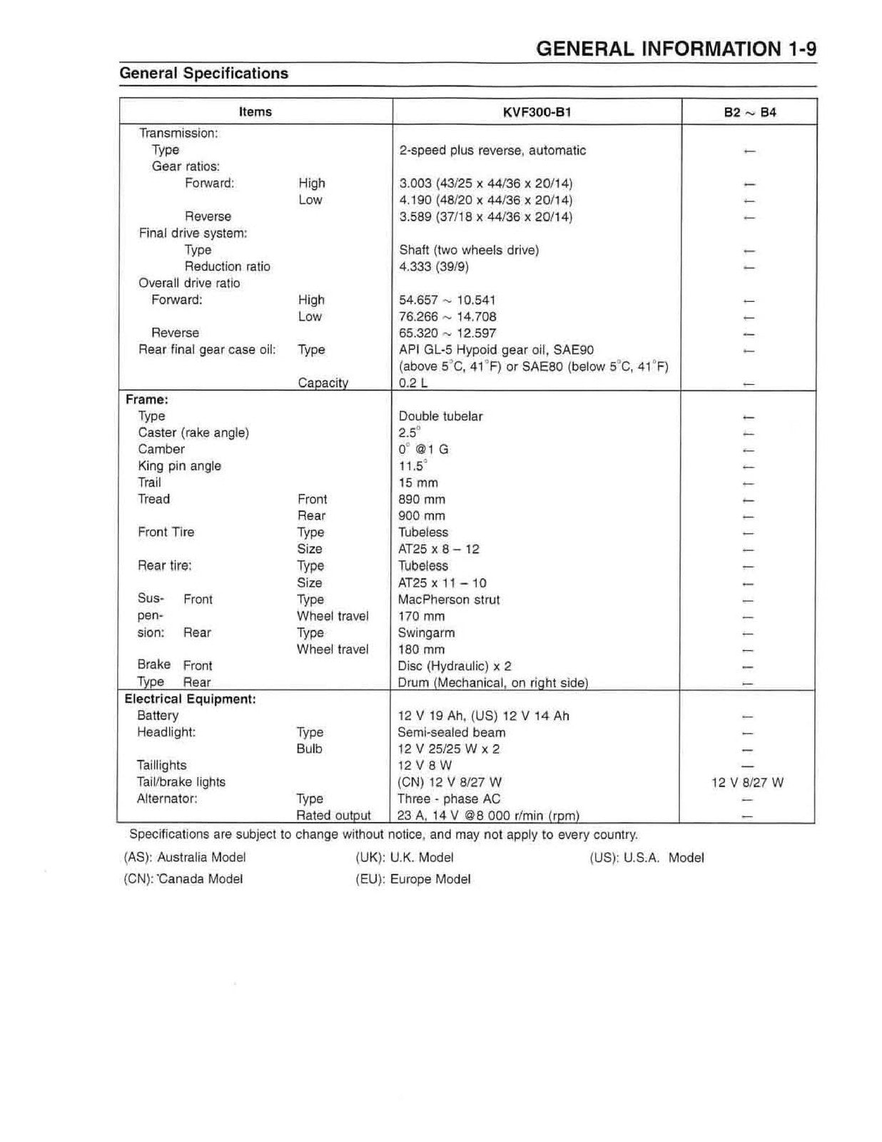 KAWASAKI PRAIRIE 300 4X4 Service Manual 1999-200 - WIRE BOUND - TOUGH COVERS