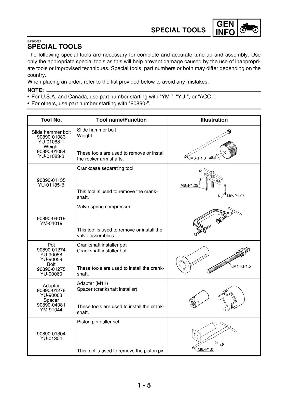 YAMAHA YBR125ED Service Manual 2005 - BOUND - COVERS - XL FOLDOUT PAGES