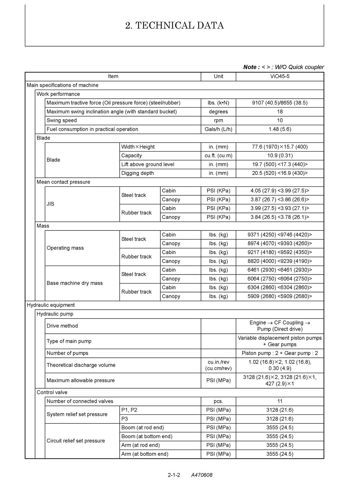 YANMAR ViO 45-5-B 55-5-B Service Manual - BOUND - COVERS - XL FOLDOUT PAGES