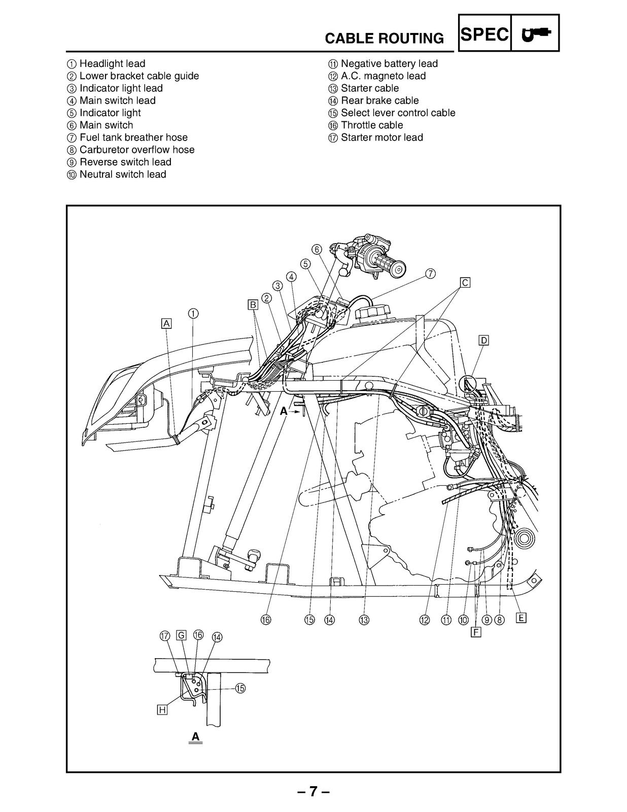 YAMAHA YFM250 Bruin Big Bear 250 2WD ATV Service Manual, BOUND, COVERS, FOLDOUTS